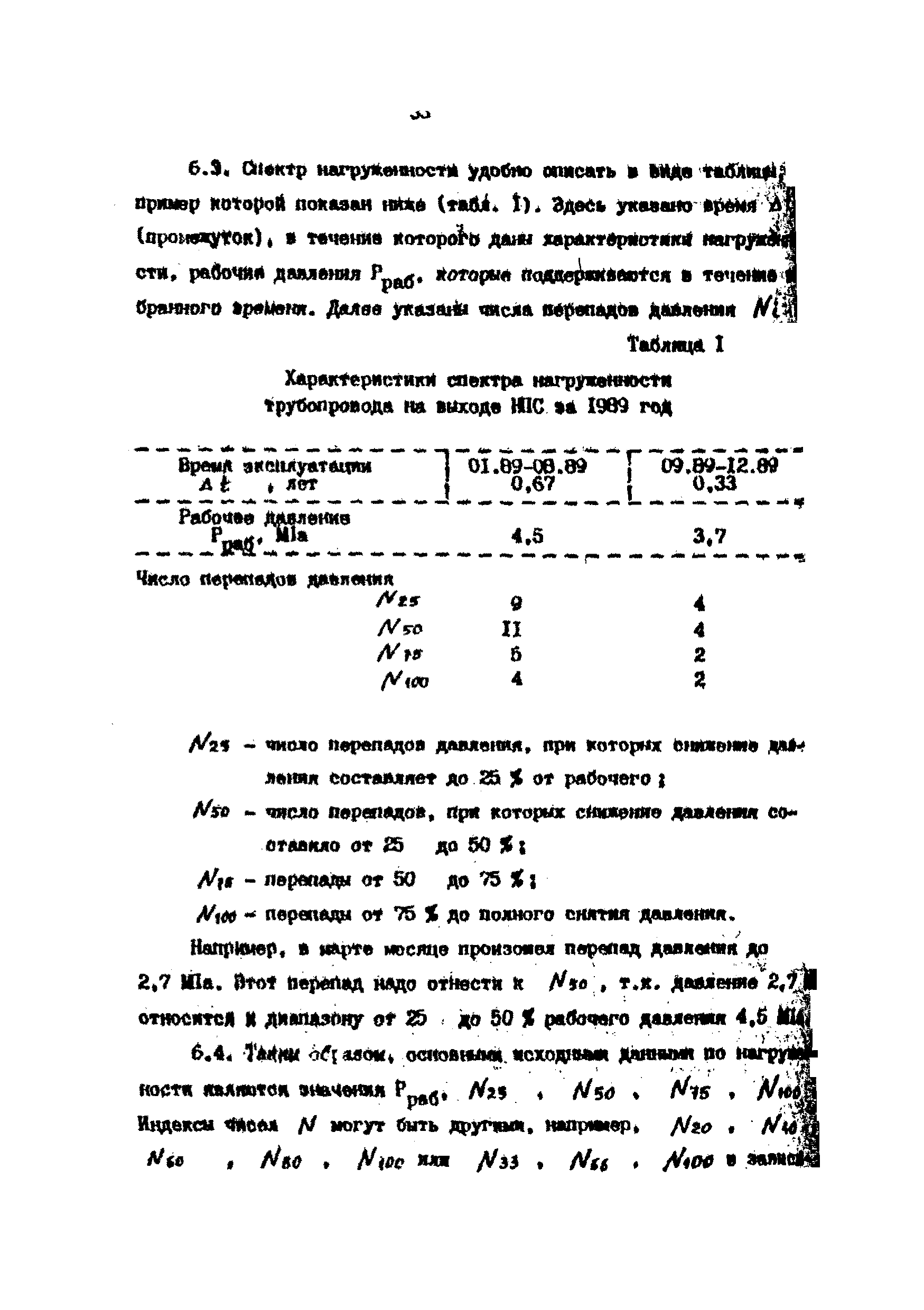 РД 39-00147105-001-91