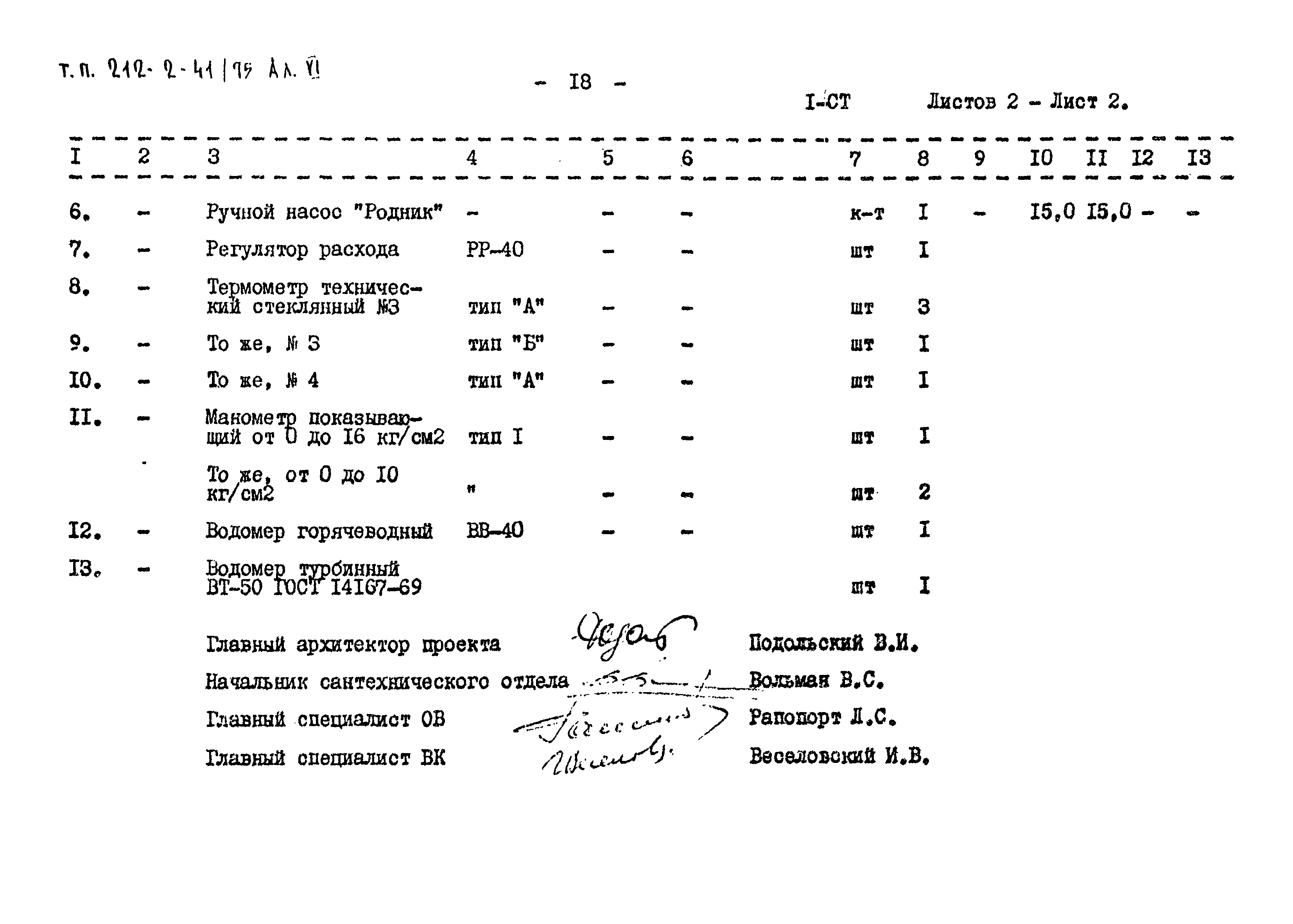 Типовой проект 212-2-41/75