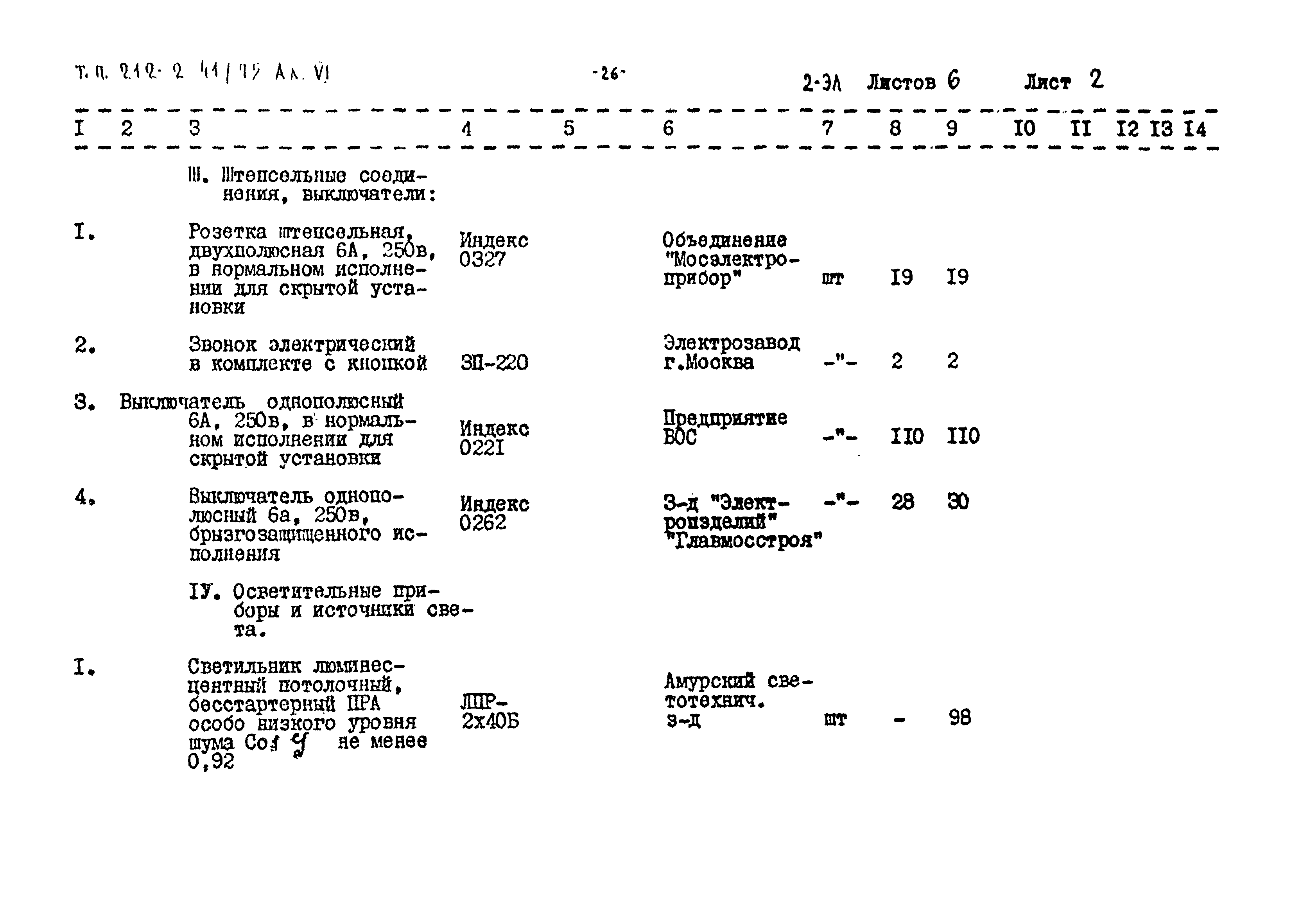 Типовой проект 212-2-41/75