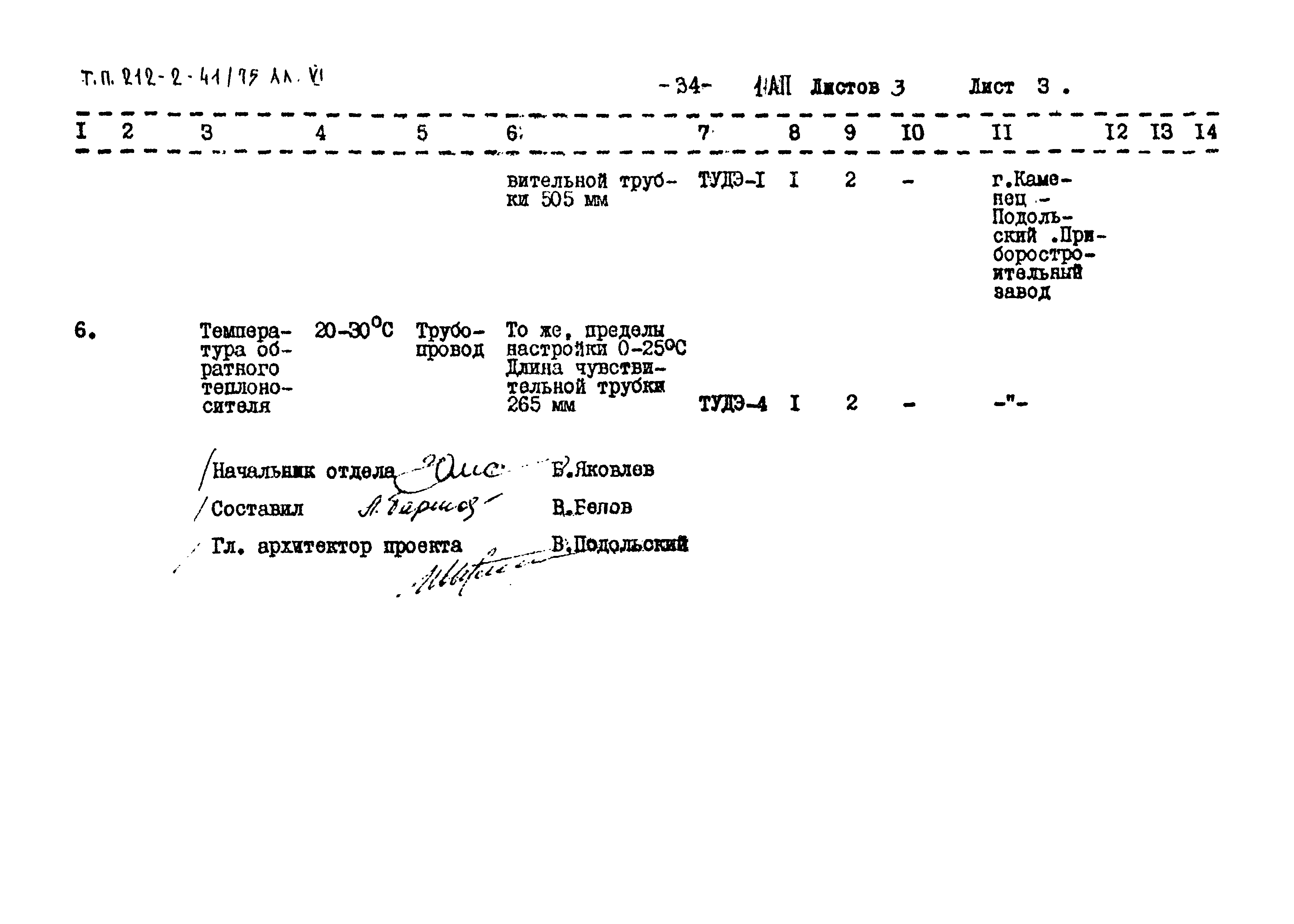 Типовой проект 212-2-41/75