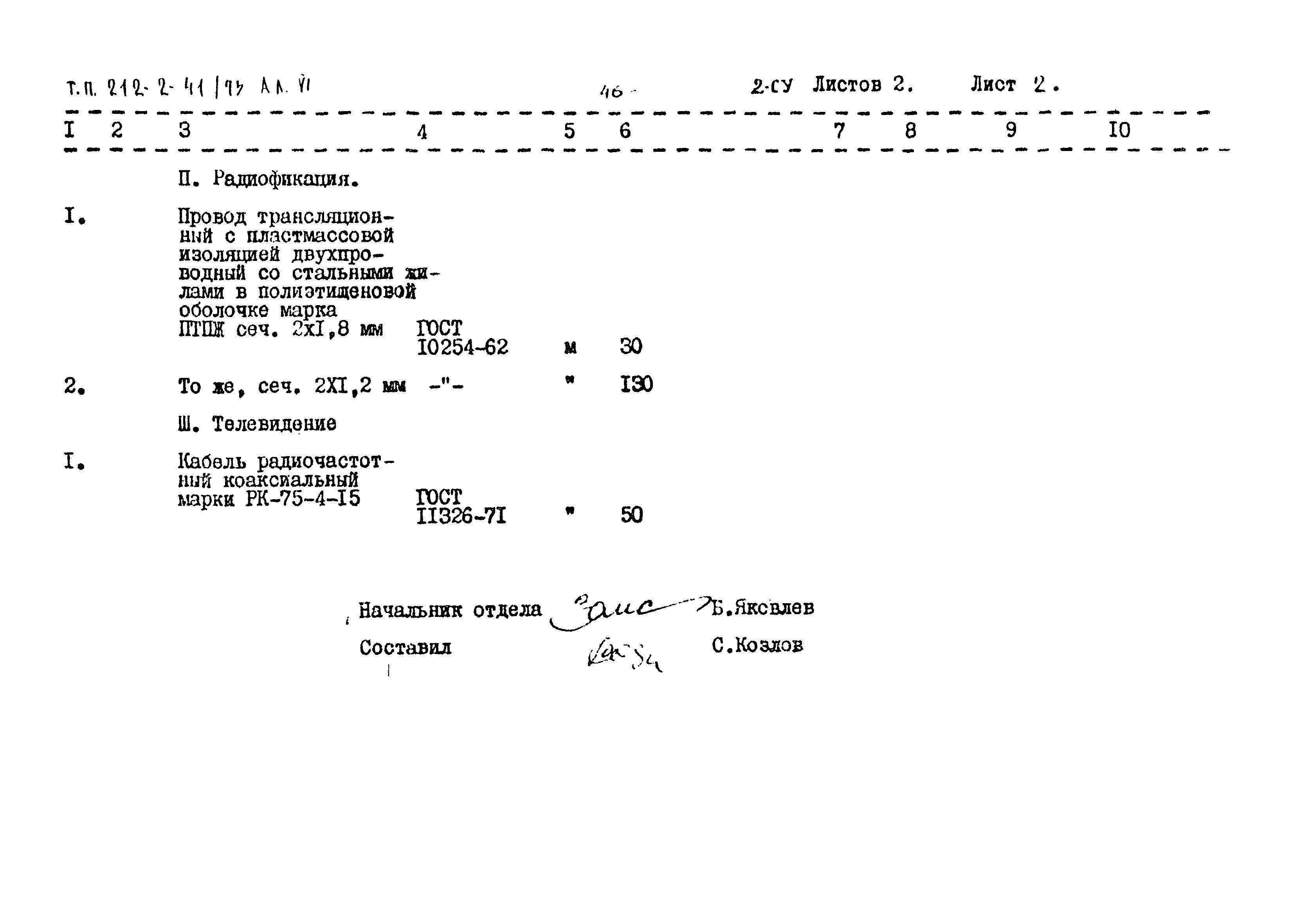 Типовой проект 212-2-41/75