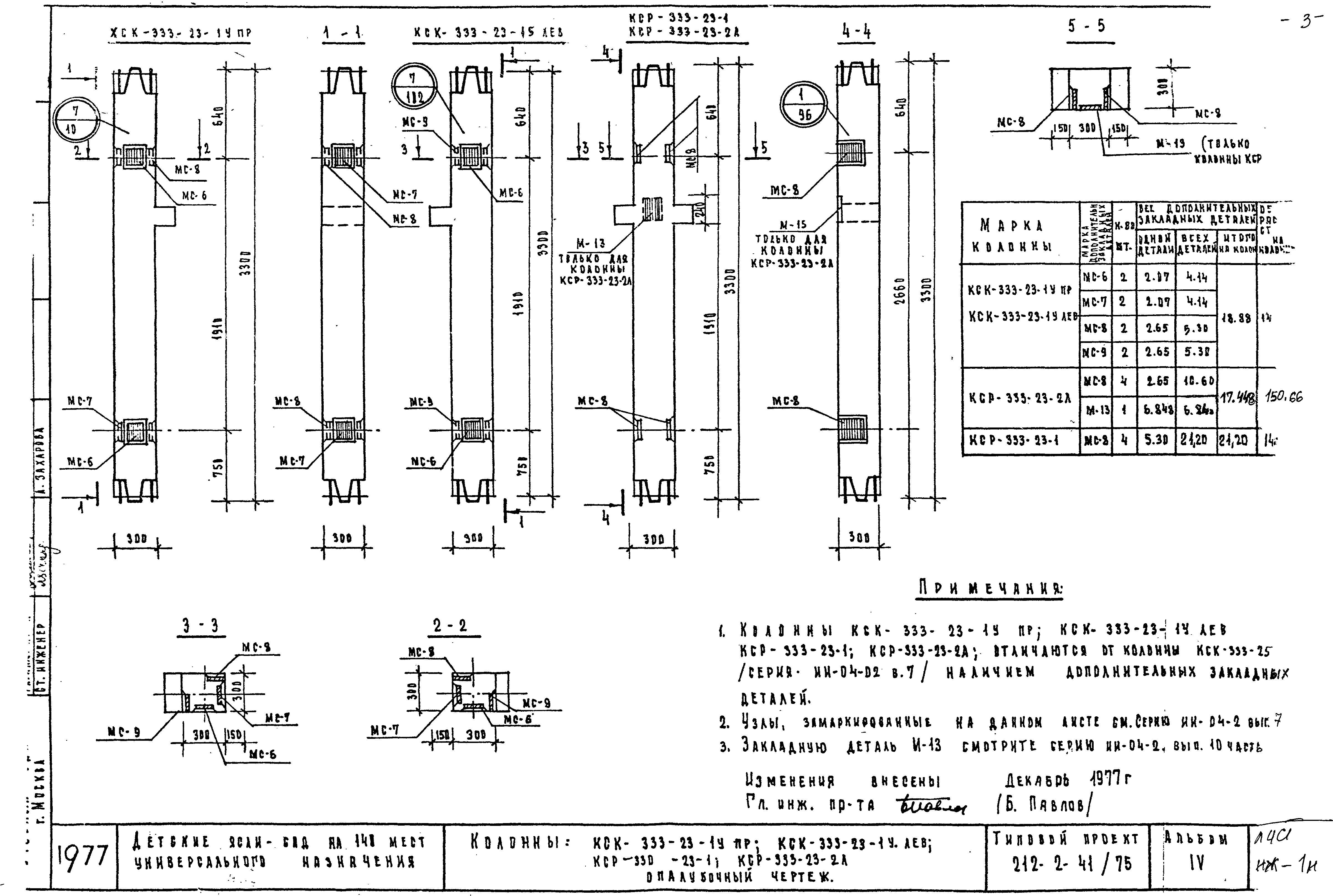 Типовой проект 212-2-41/75