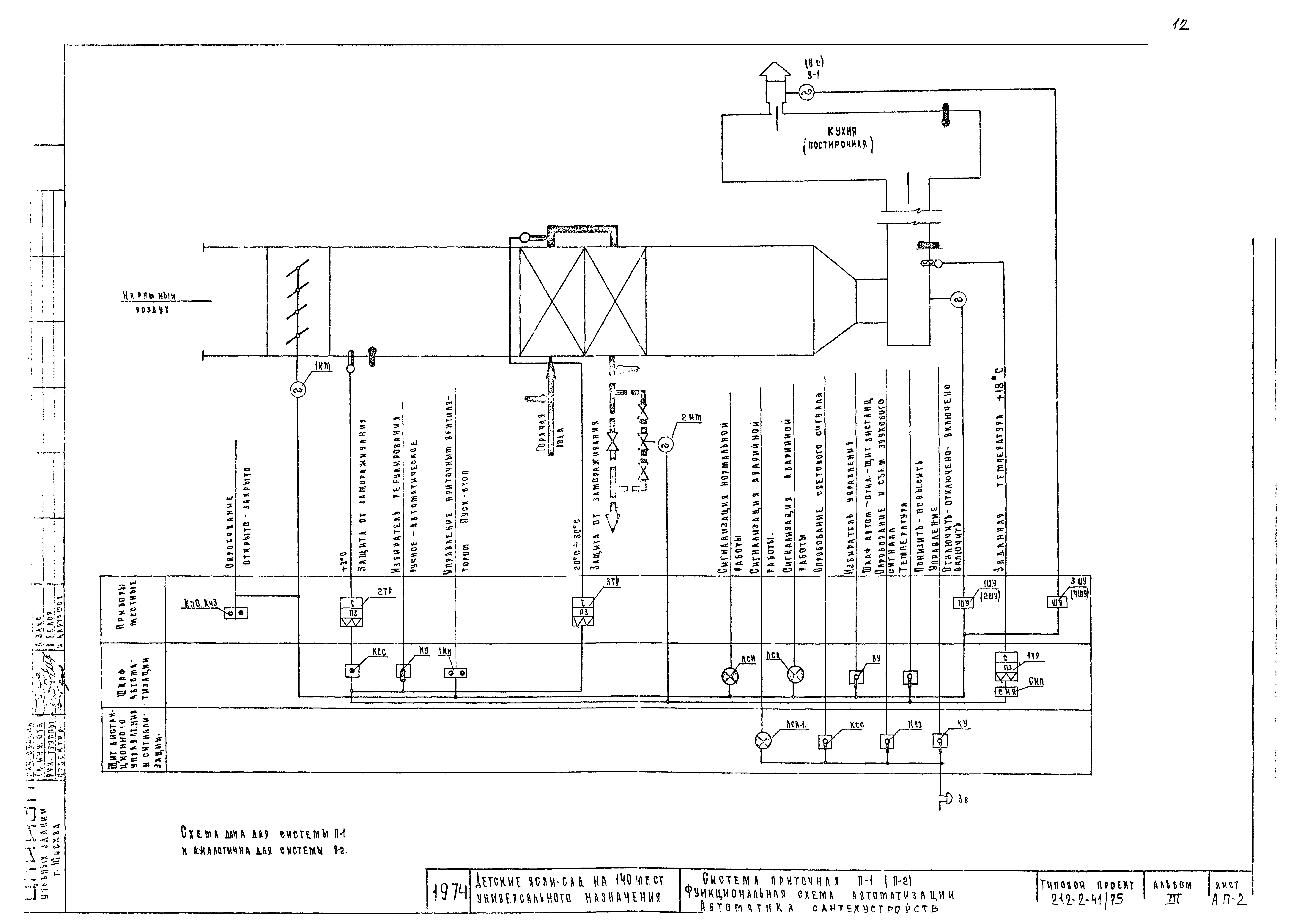 Типовой проект 212-2-41/75