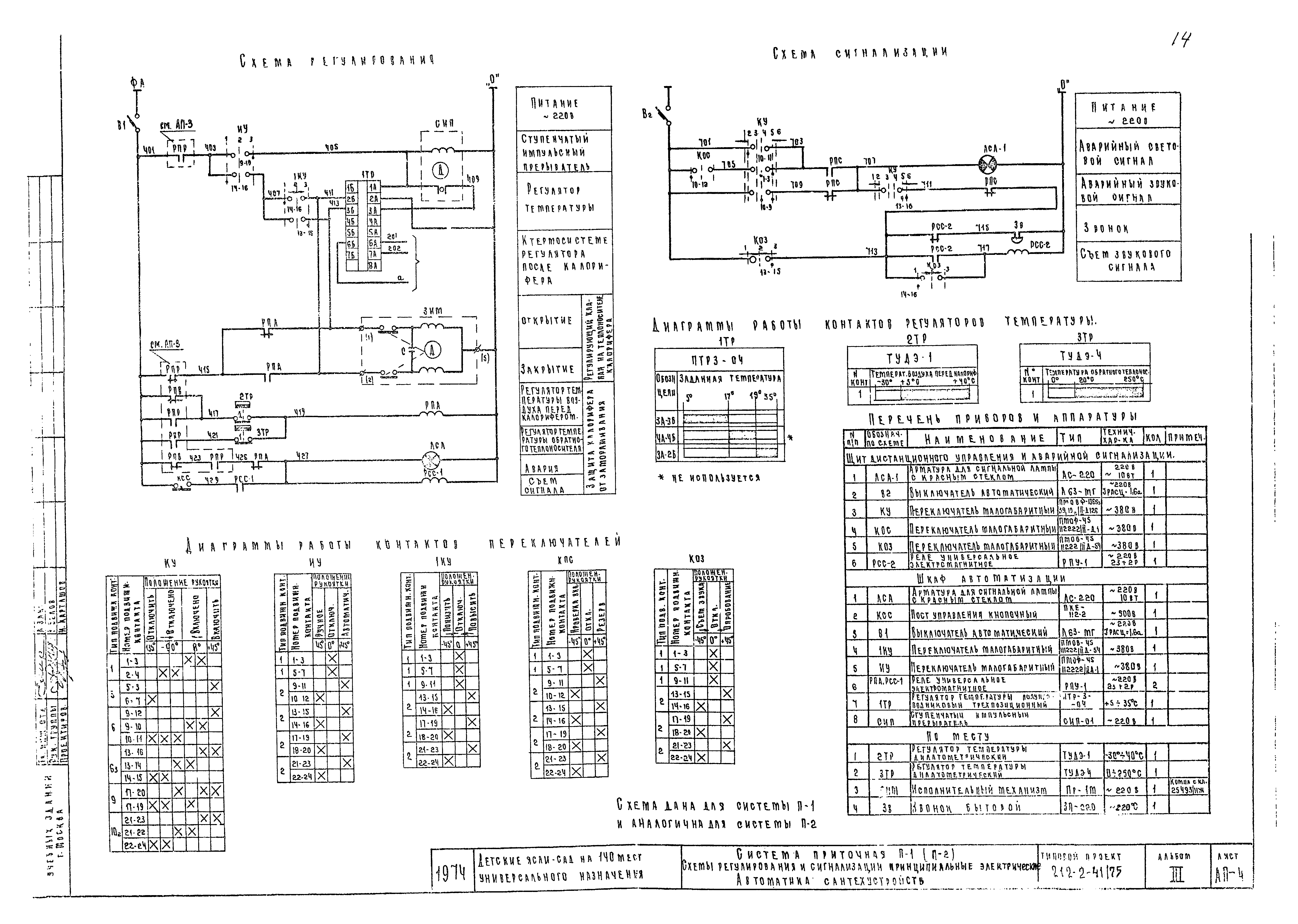 Типовой проект 212-2-41/75