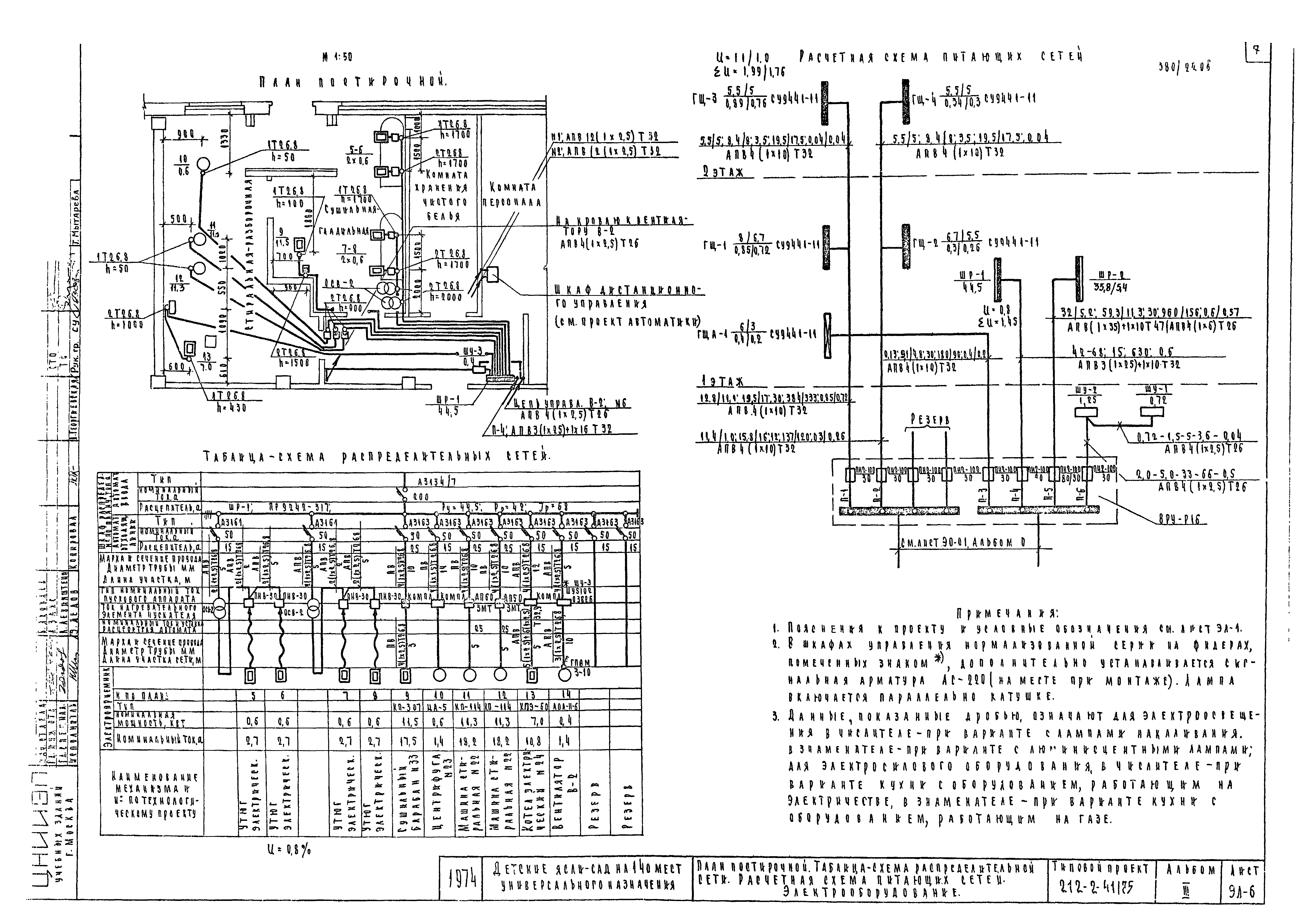 Типовой проект 212-2-41/75