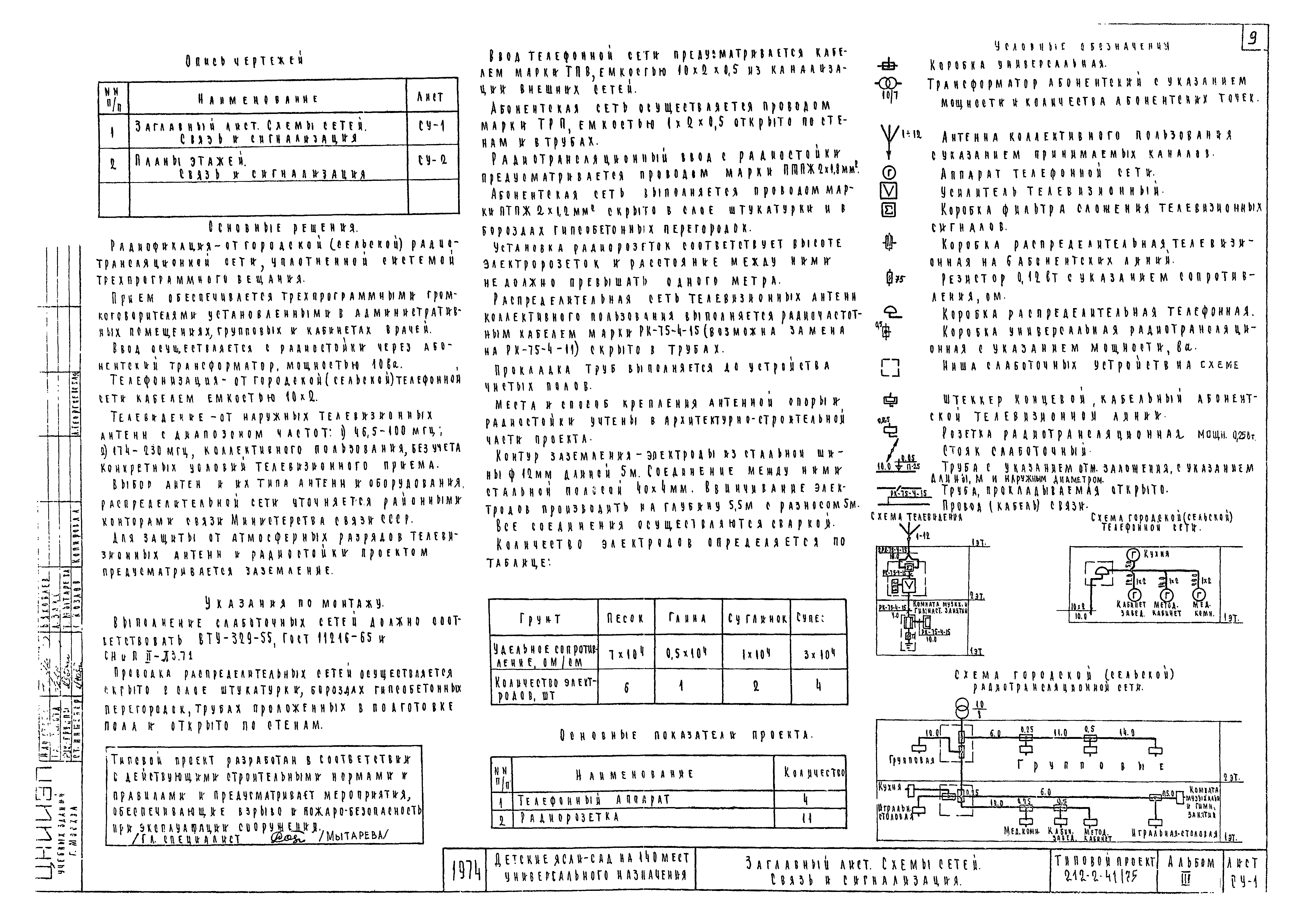 Типовой проект 212-2-41/75