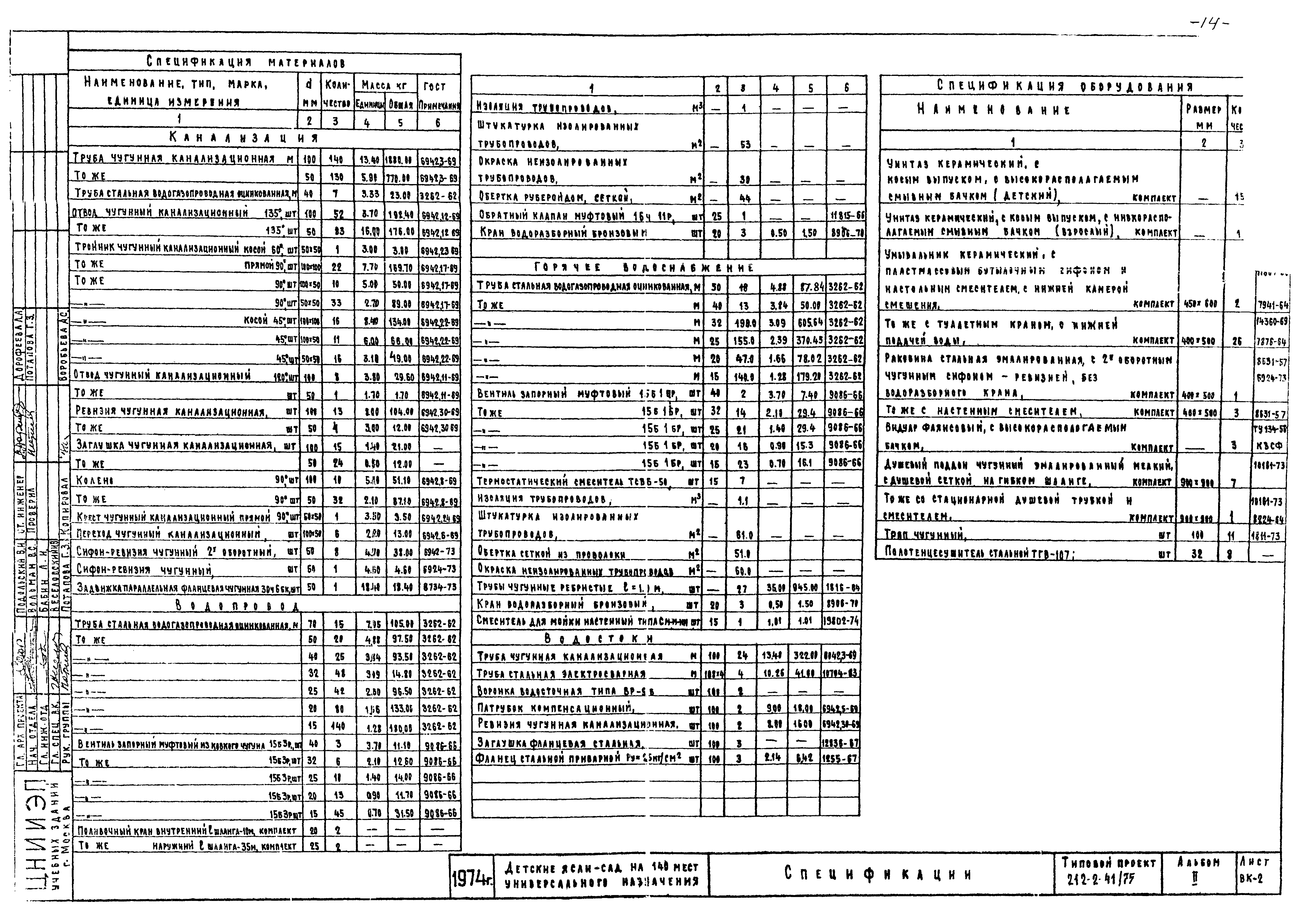 Типовой проект 212-2-41/75