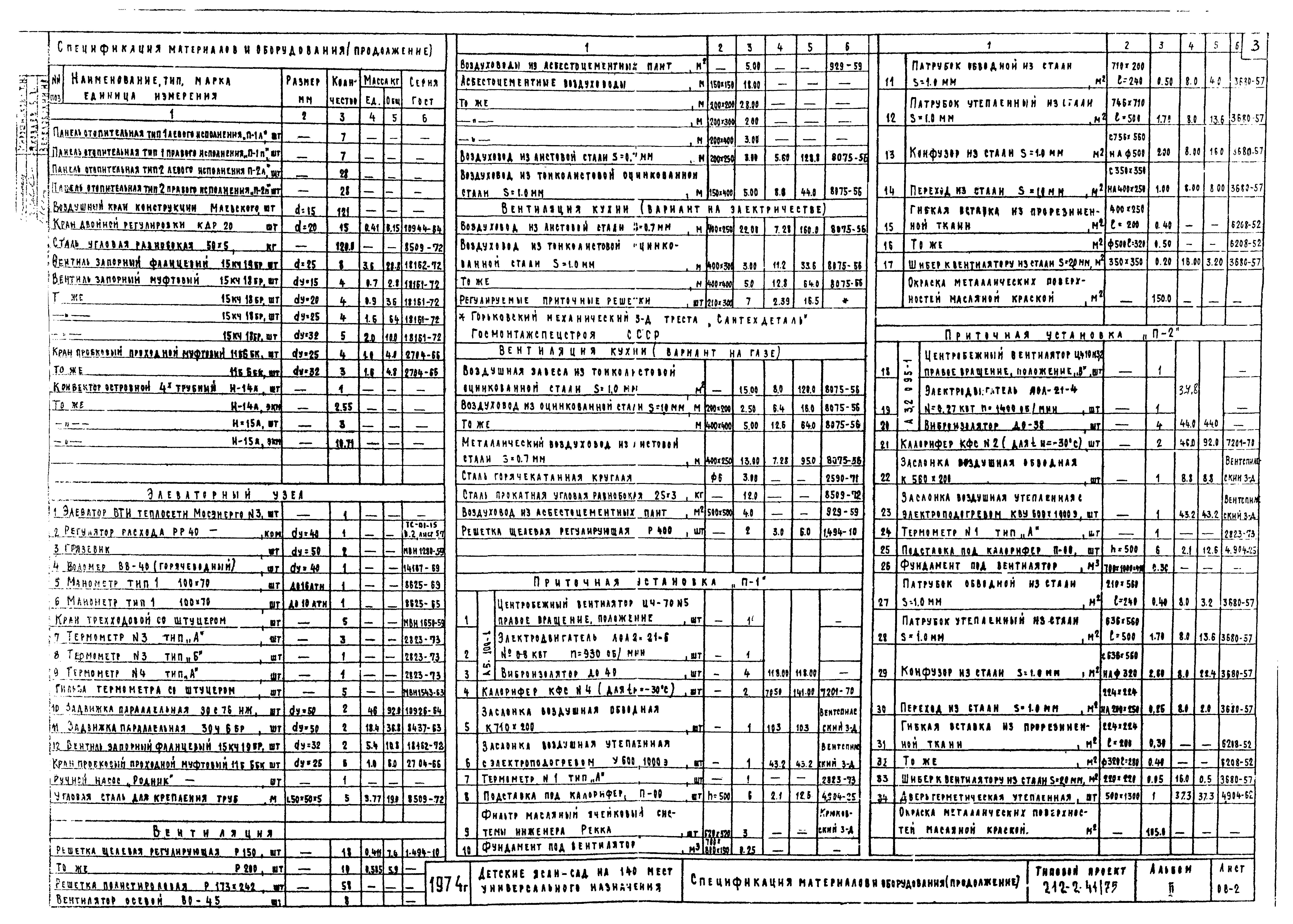 Типовой проект 212-2-41/75