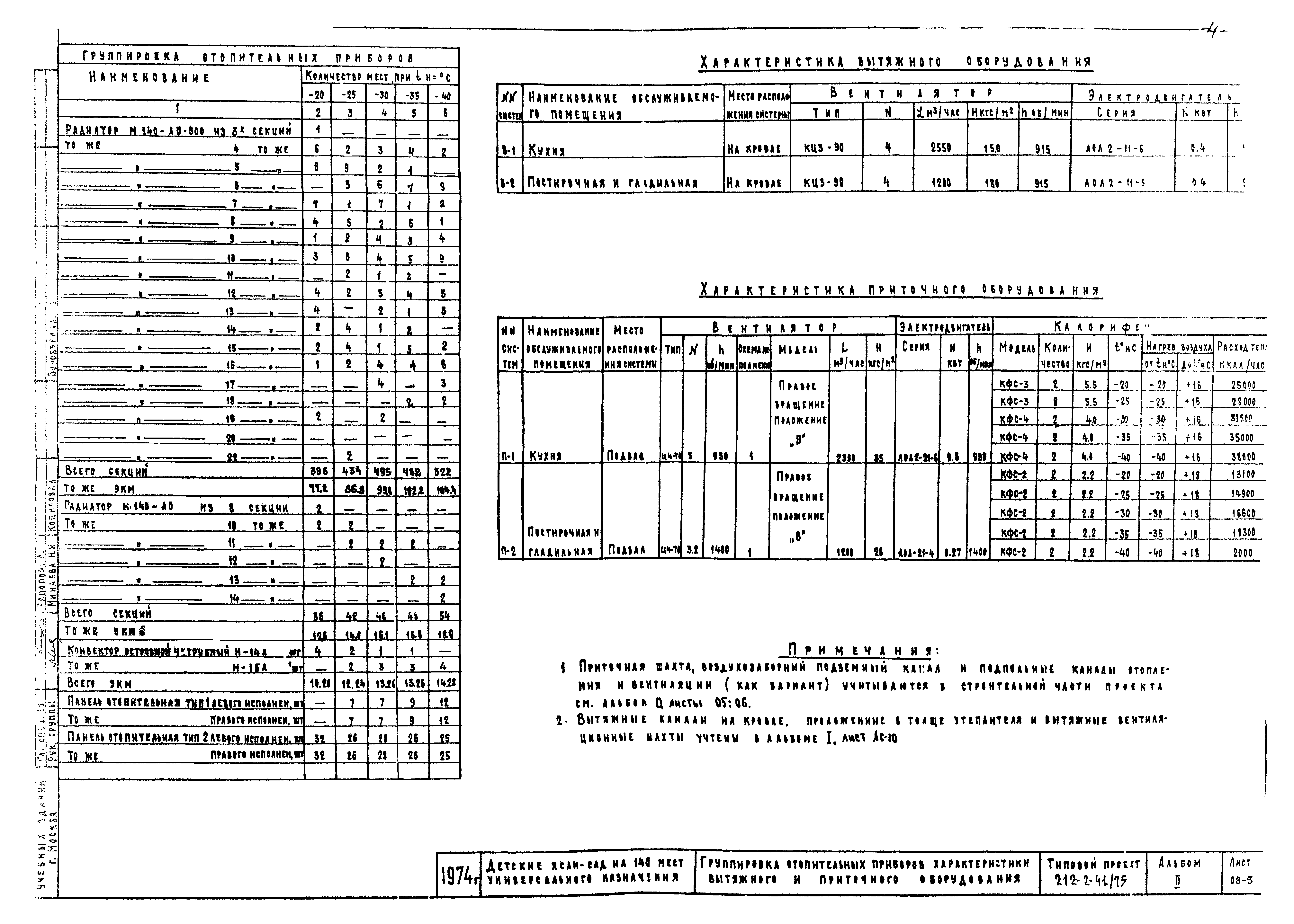 Типовой проект 212-2-41/75