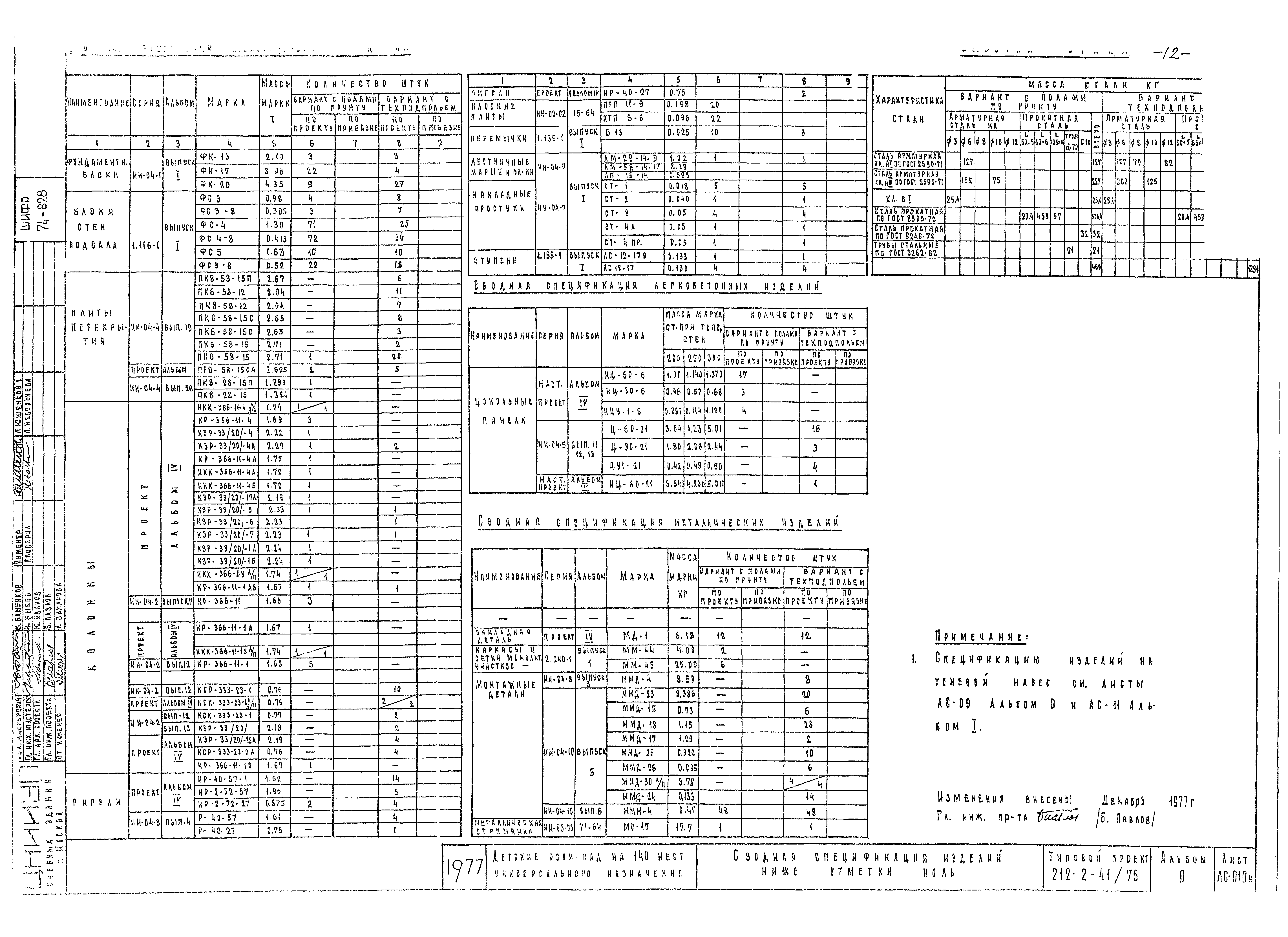 Типовой проект 212-2-41/75