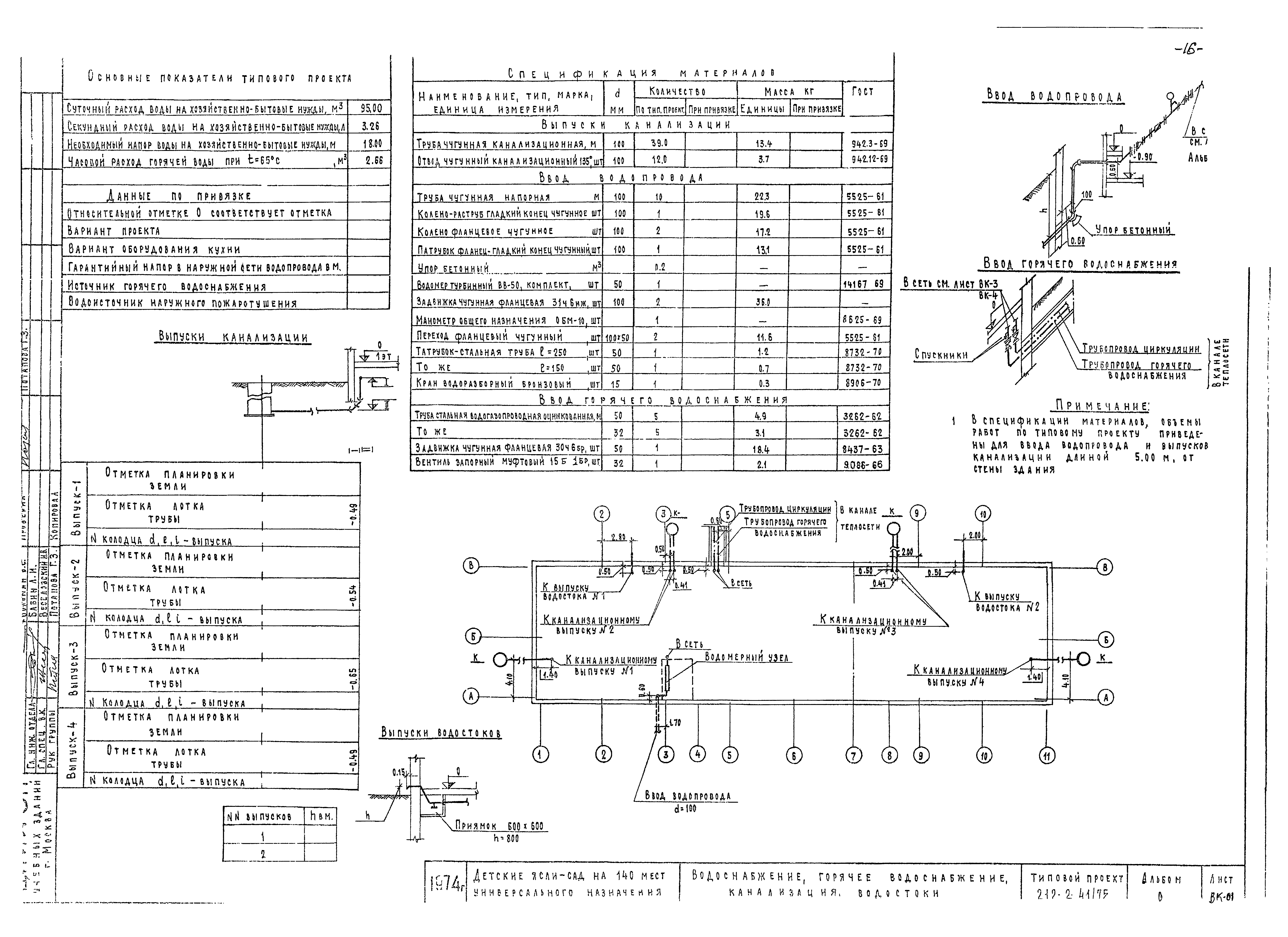 Типовой проект 212-2-41/75