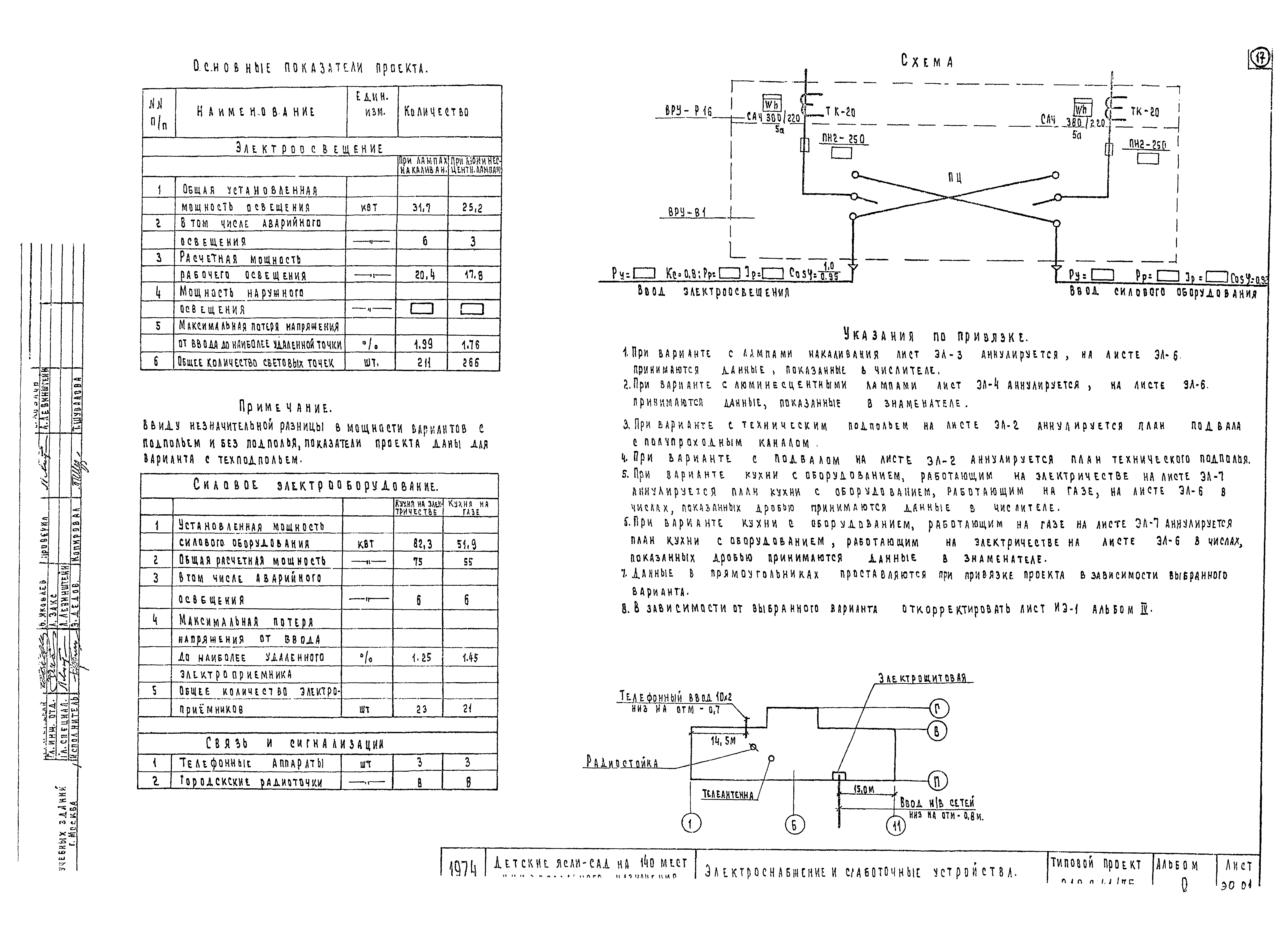 Типовой проект 212-2-41/75