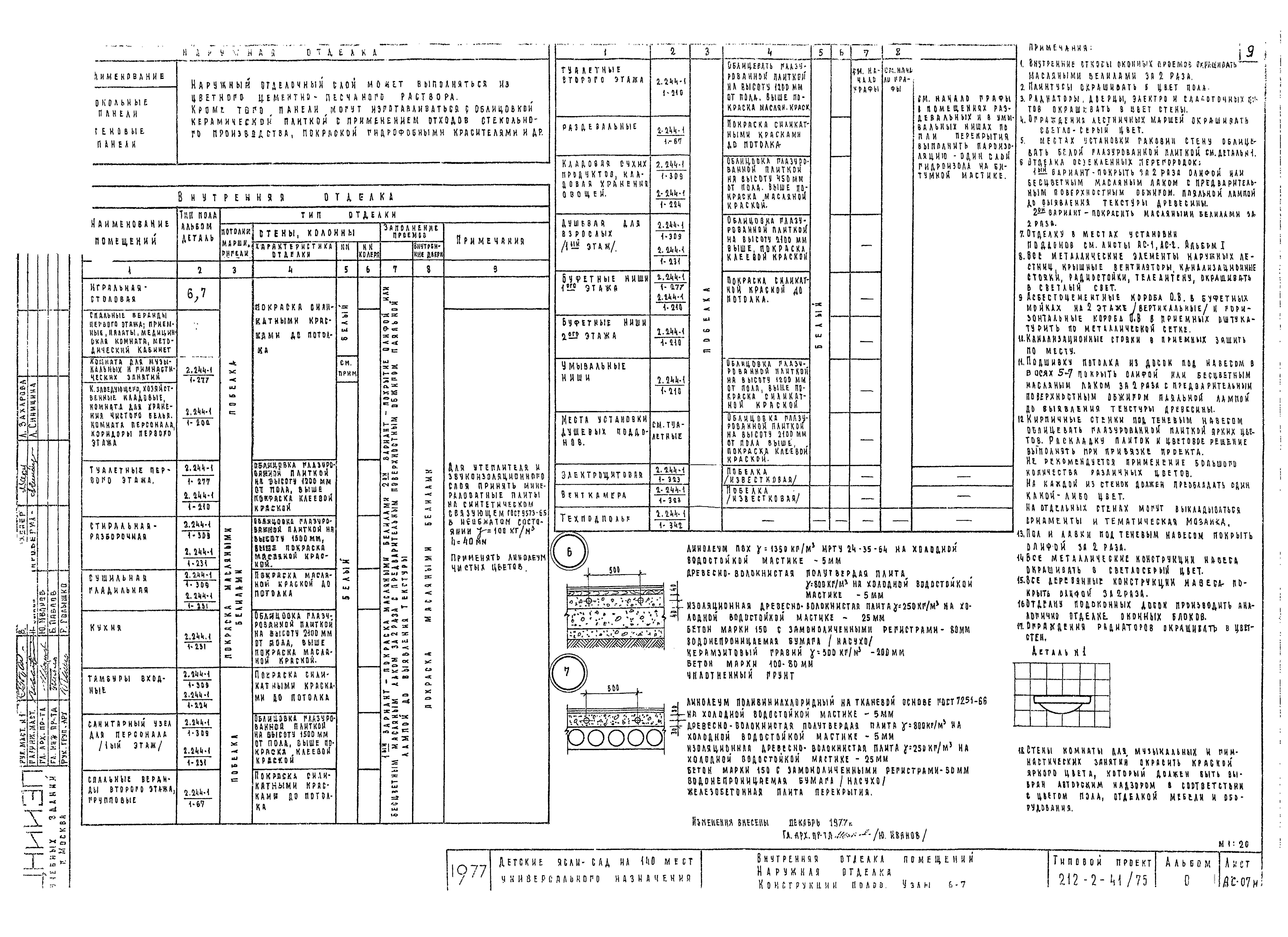 Типовой проект 212-2-41/75