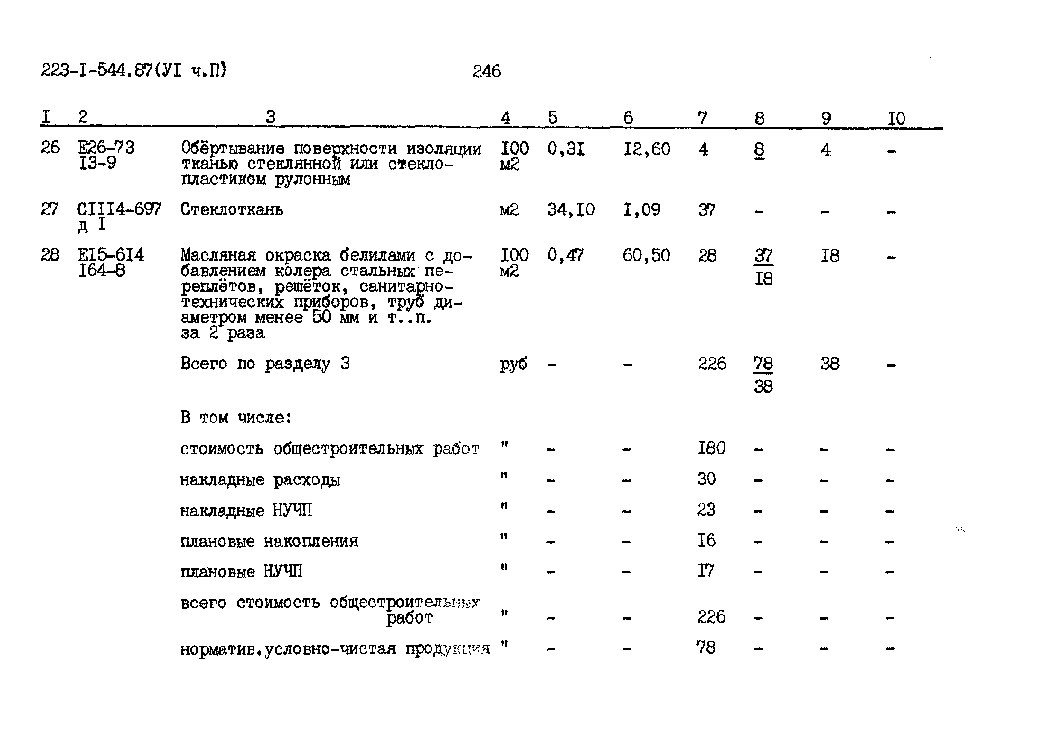 Типовой проект 223-1-544.87