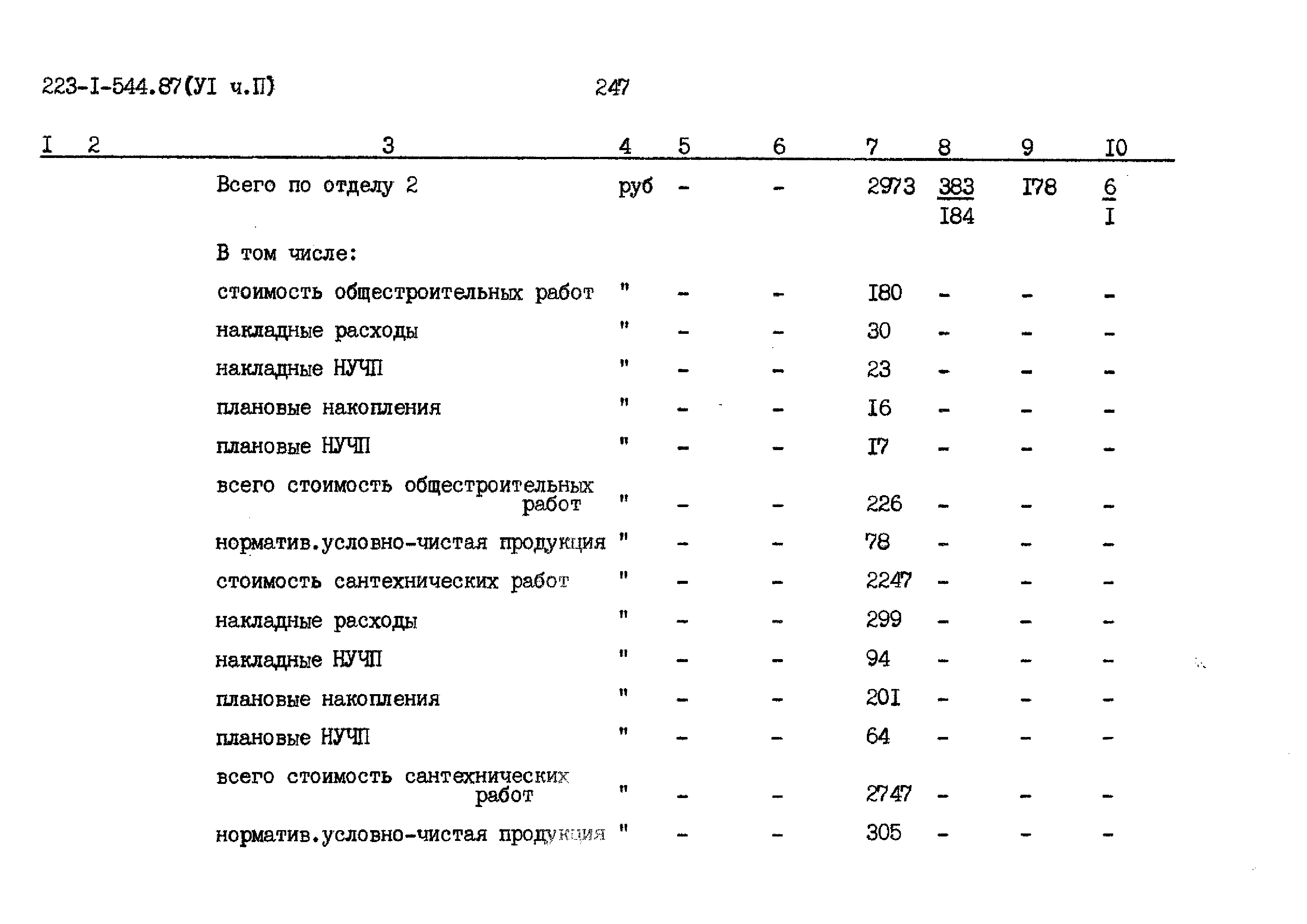 Типовой проект 223-1-544.87