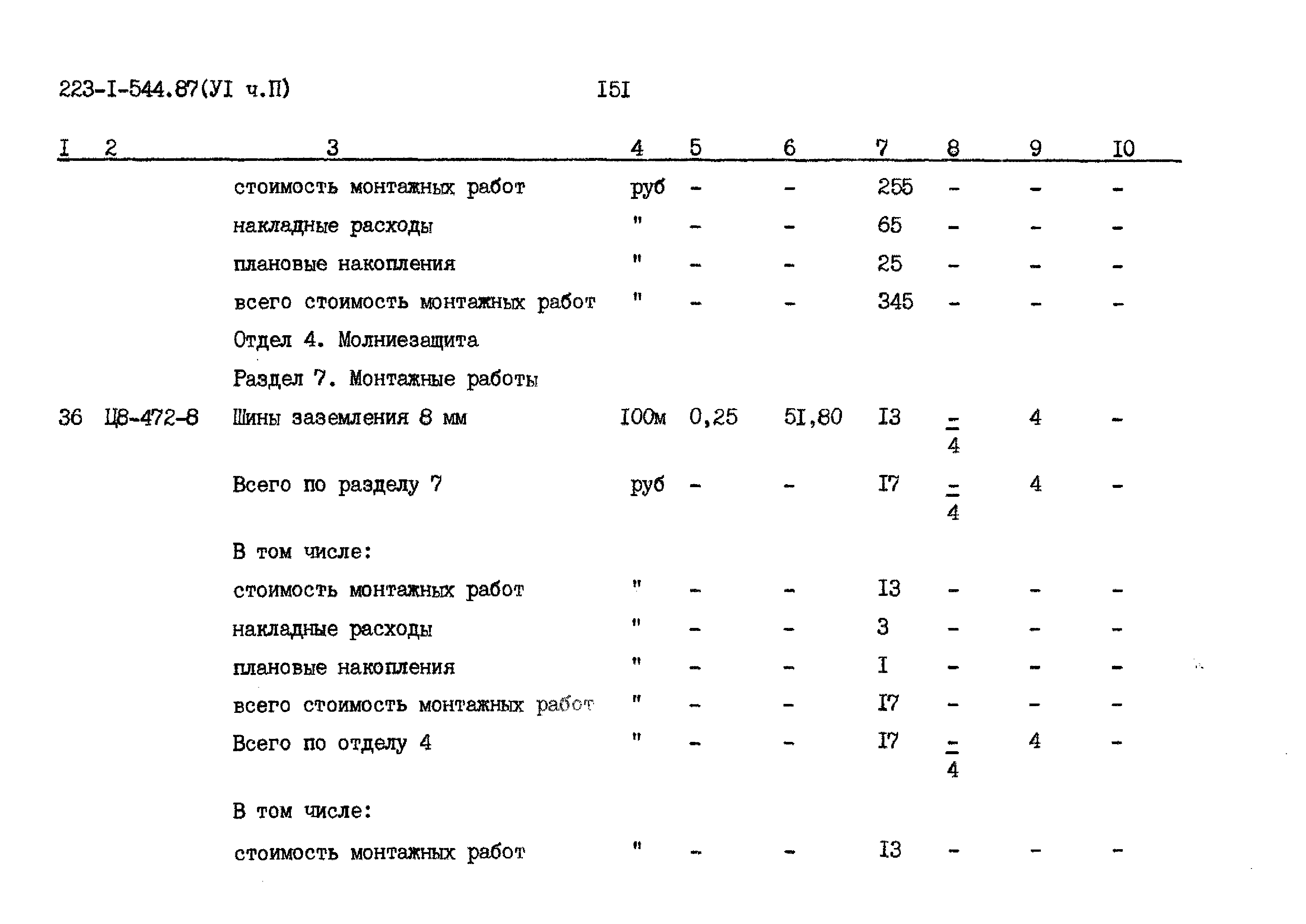 Типовой проект 223-1-544.87