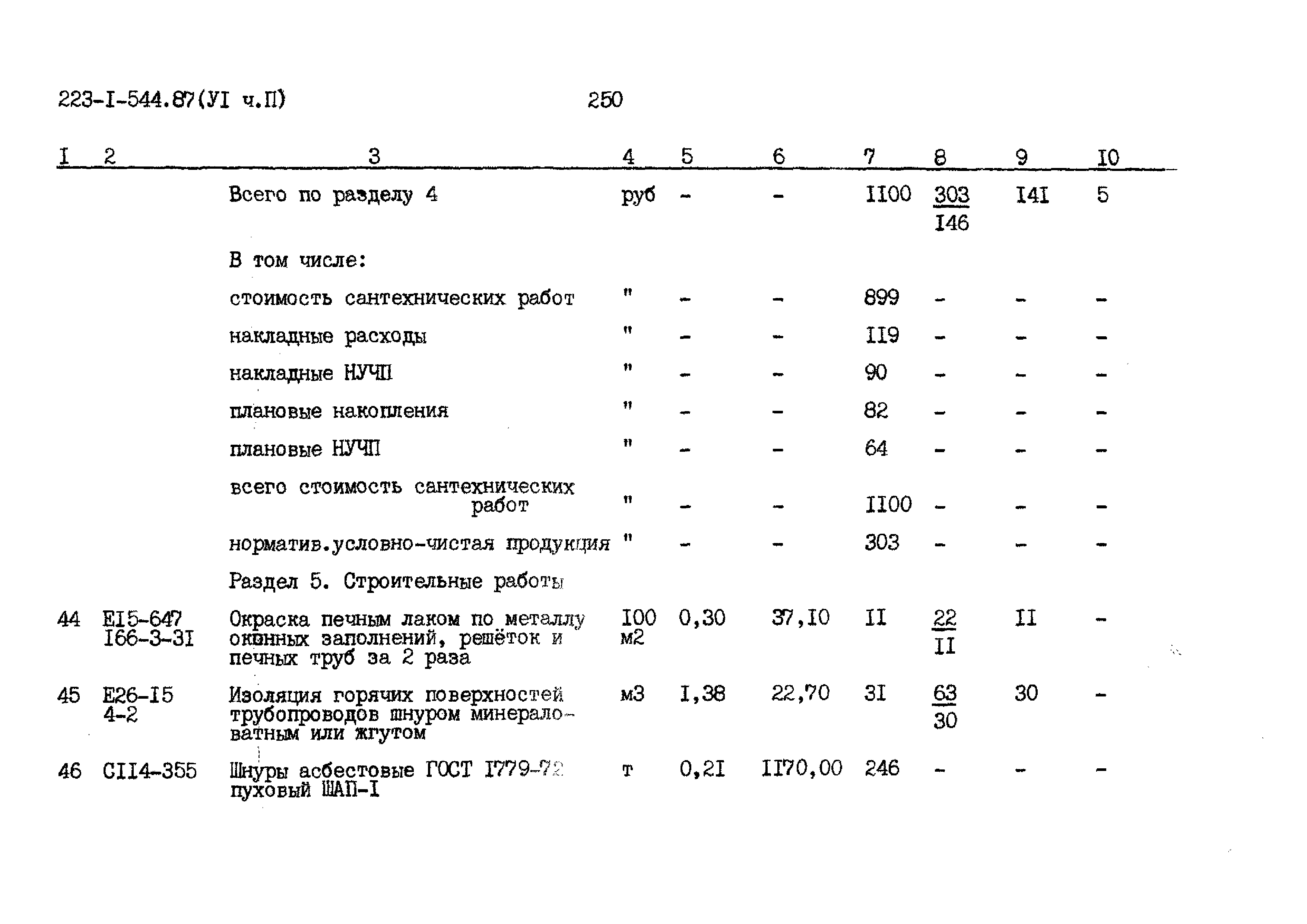 Типовой проект 223-1-544.87