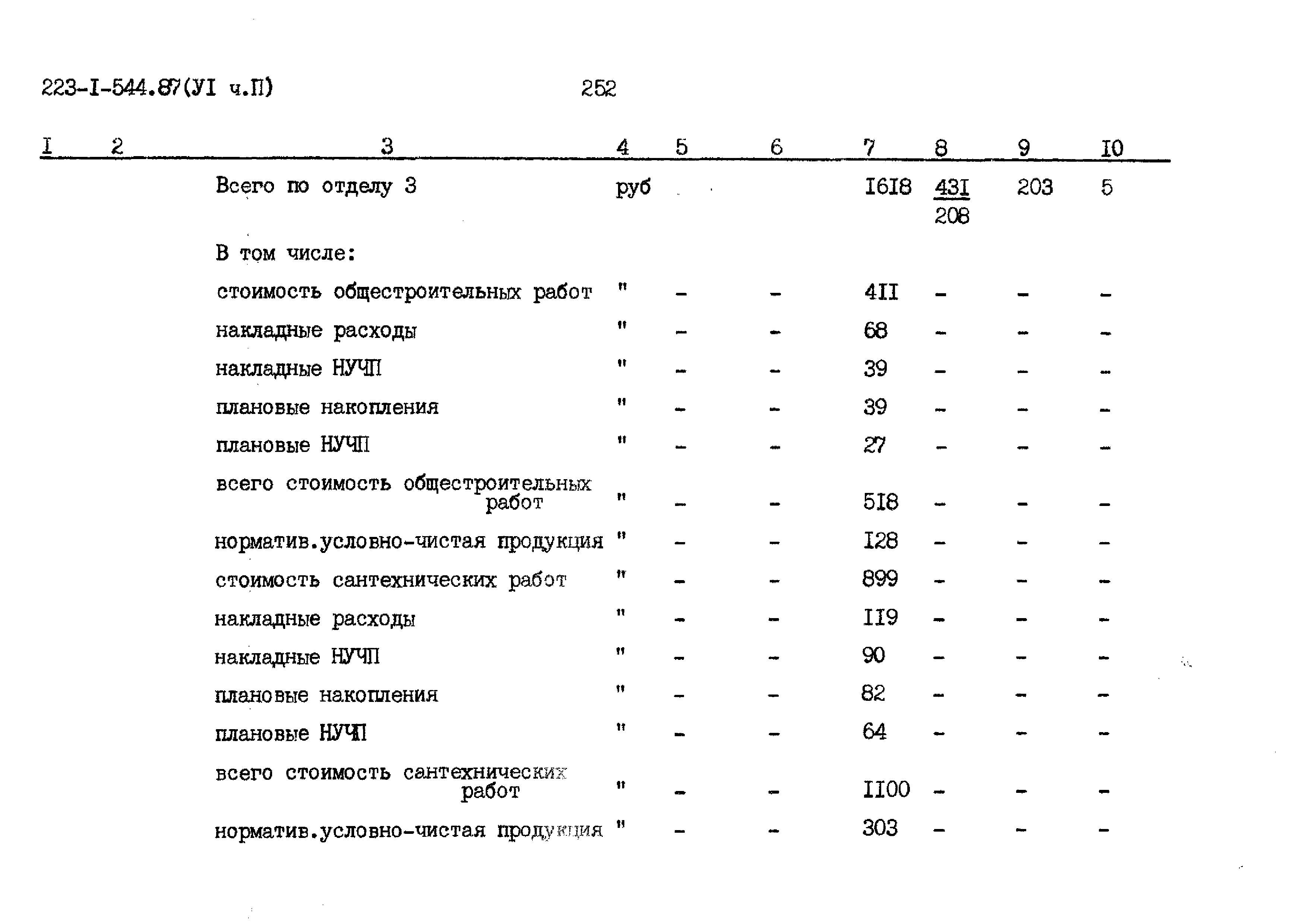 Типовой проект 223-1-544.87