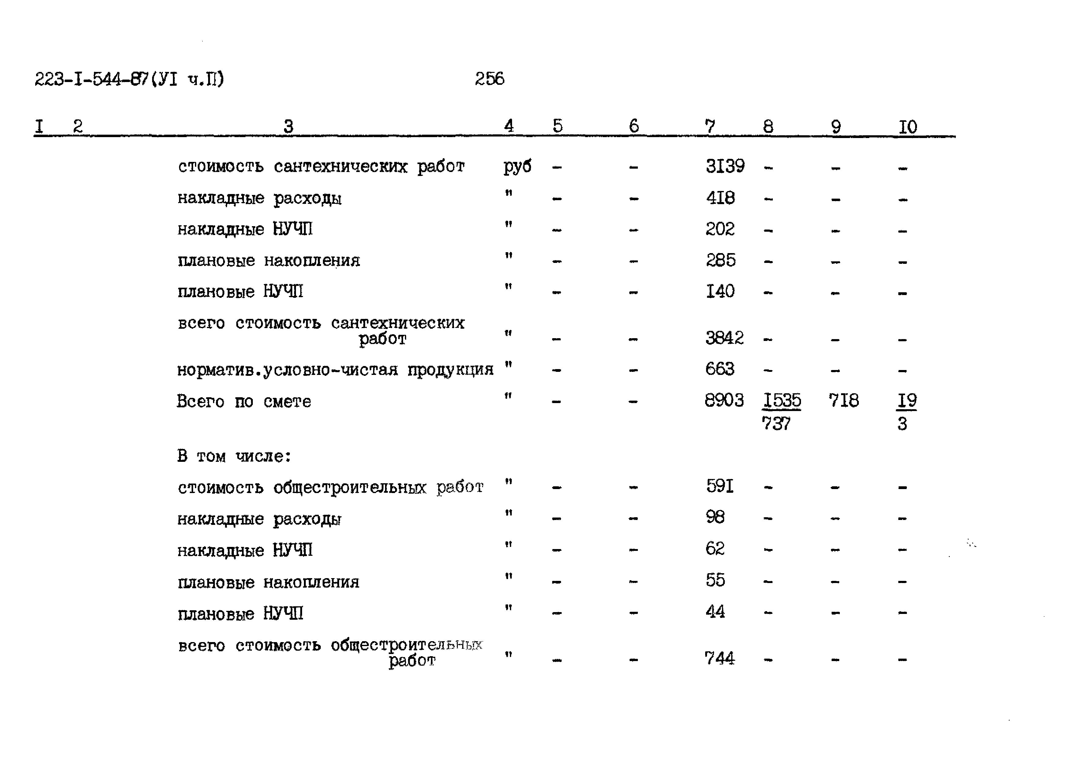 Типовой проект 223-1-544.87