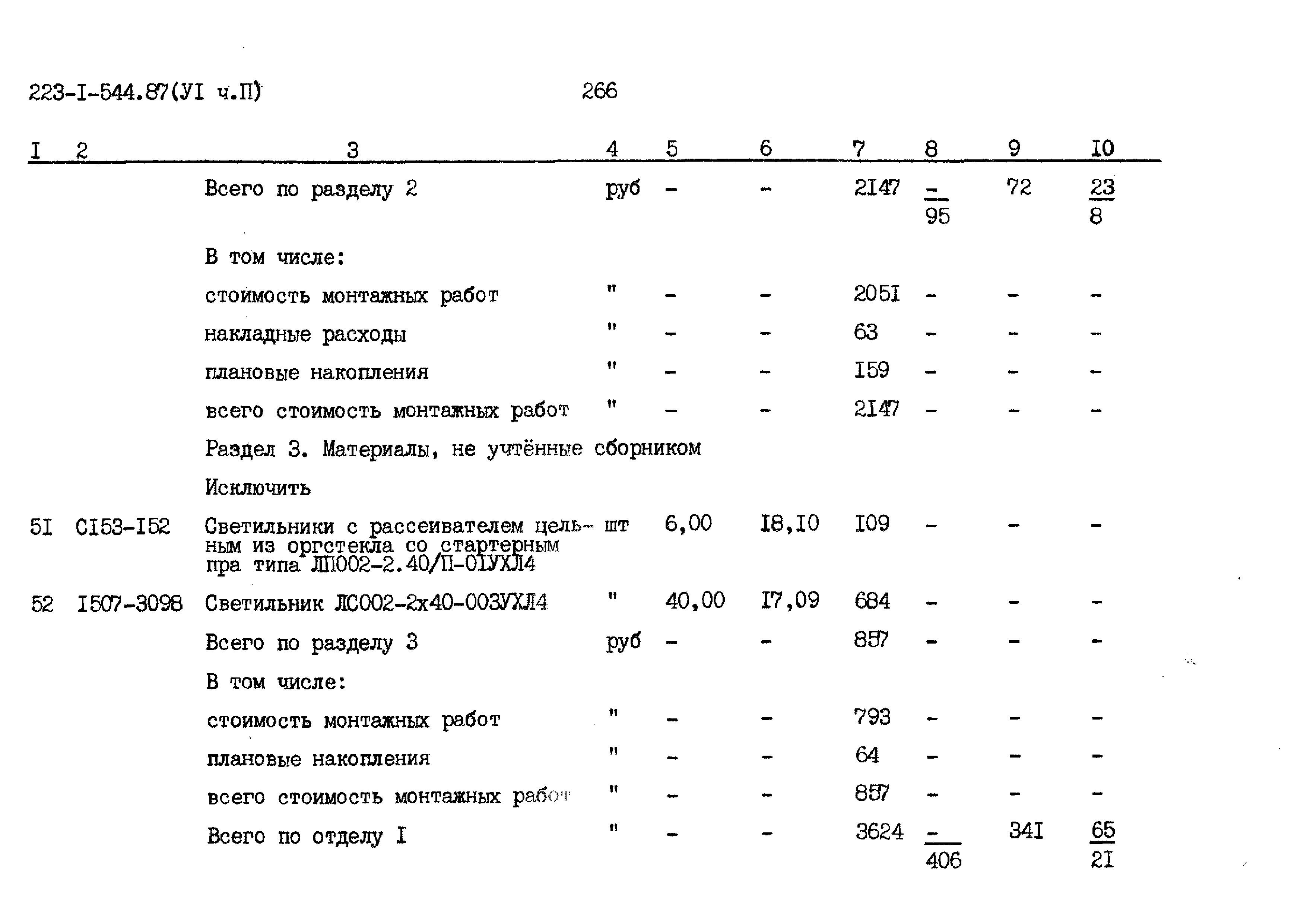 Типовой проект 223-1-544.87