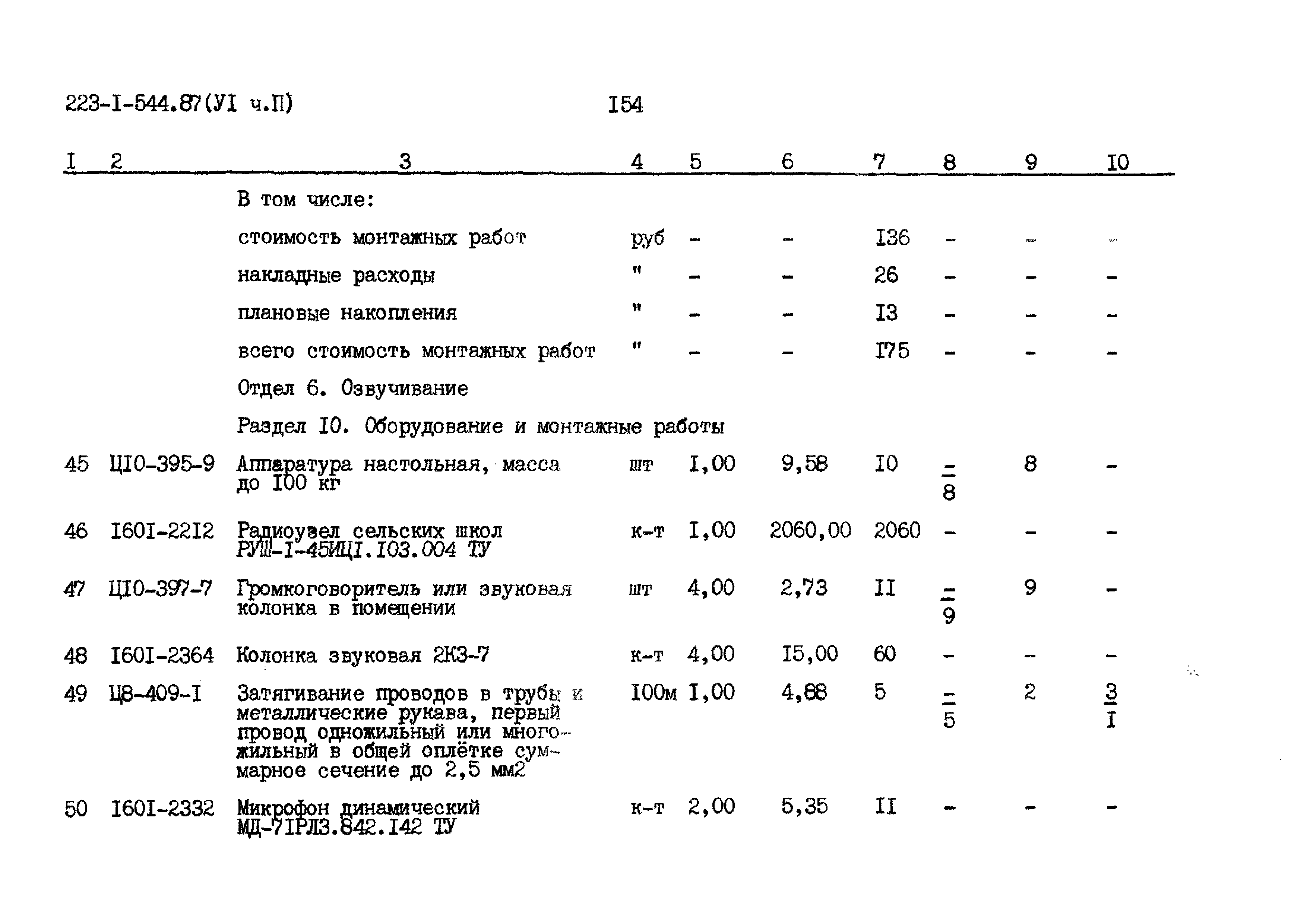 Типовой проект 223-1-544.87