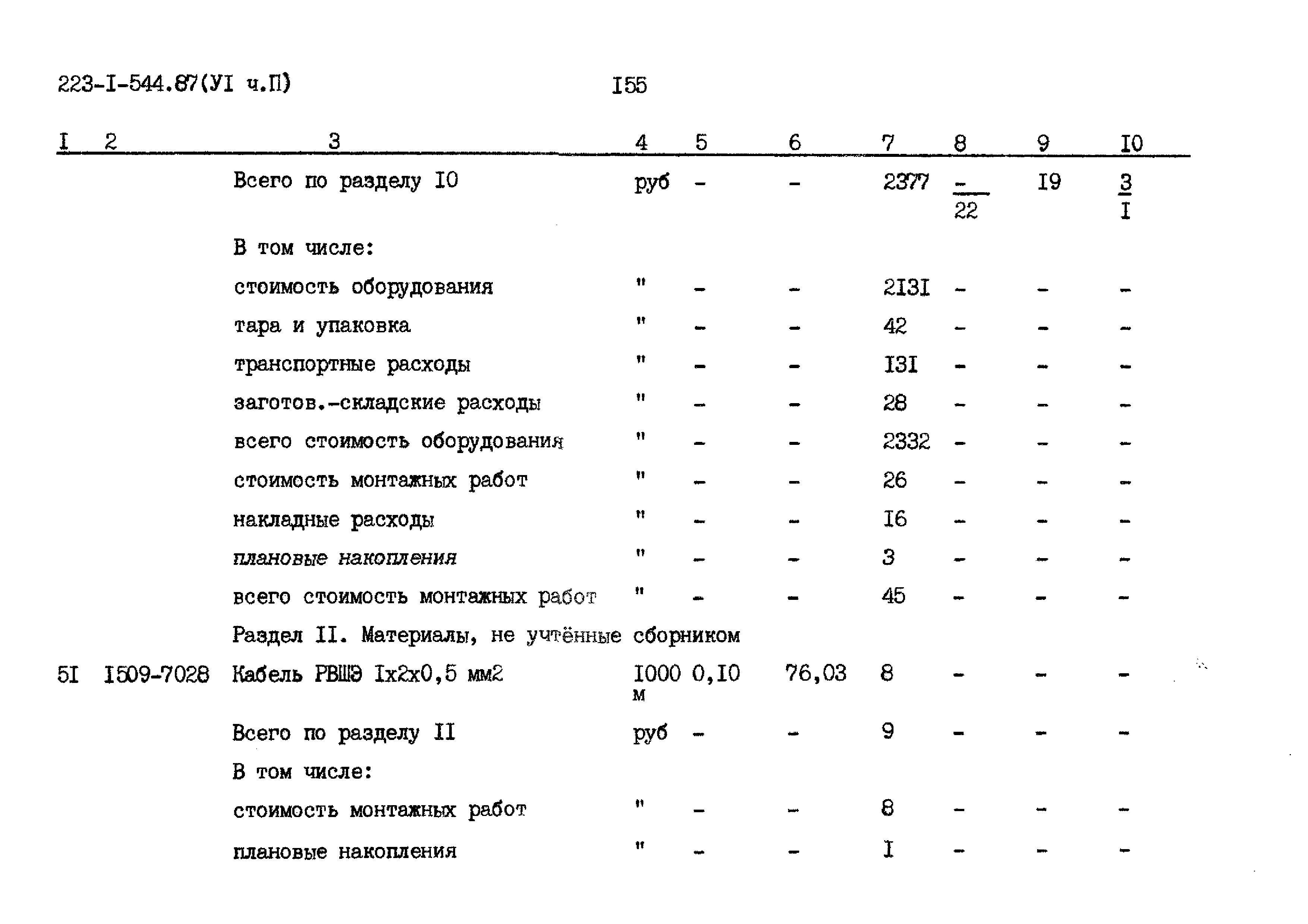 Типовой проект 223-1-544.87