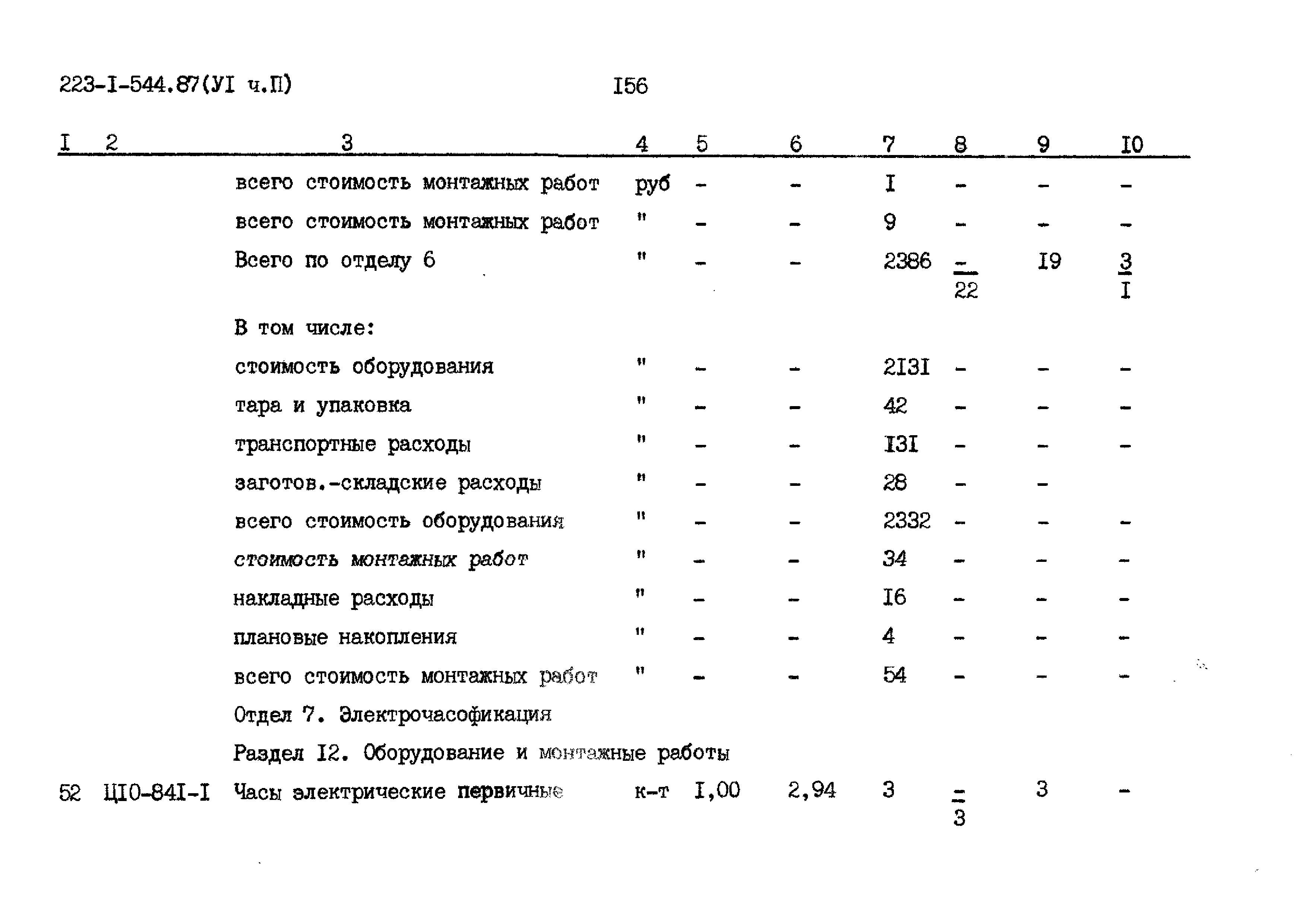 Типовой проект 223-1-544.87