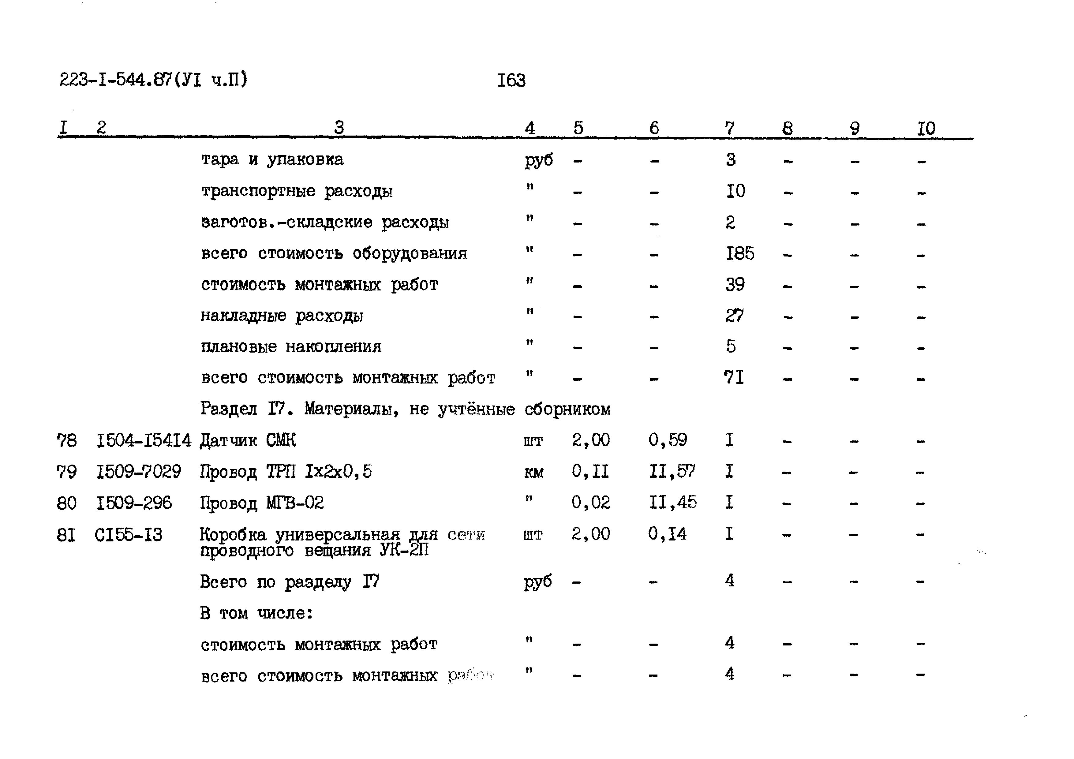 Типовой проект 223-1-544.87