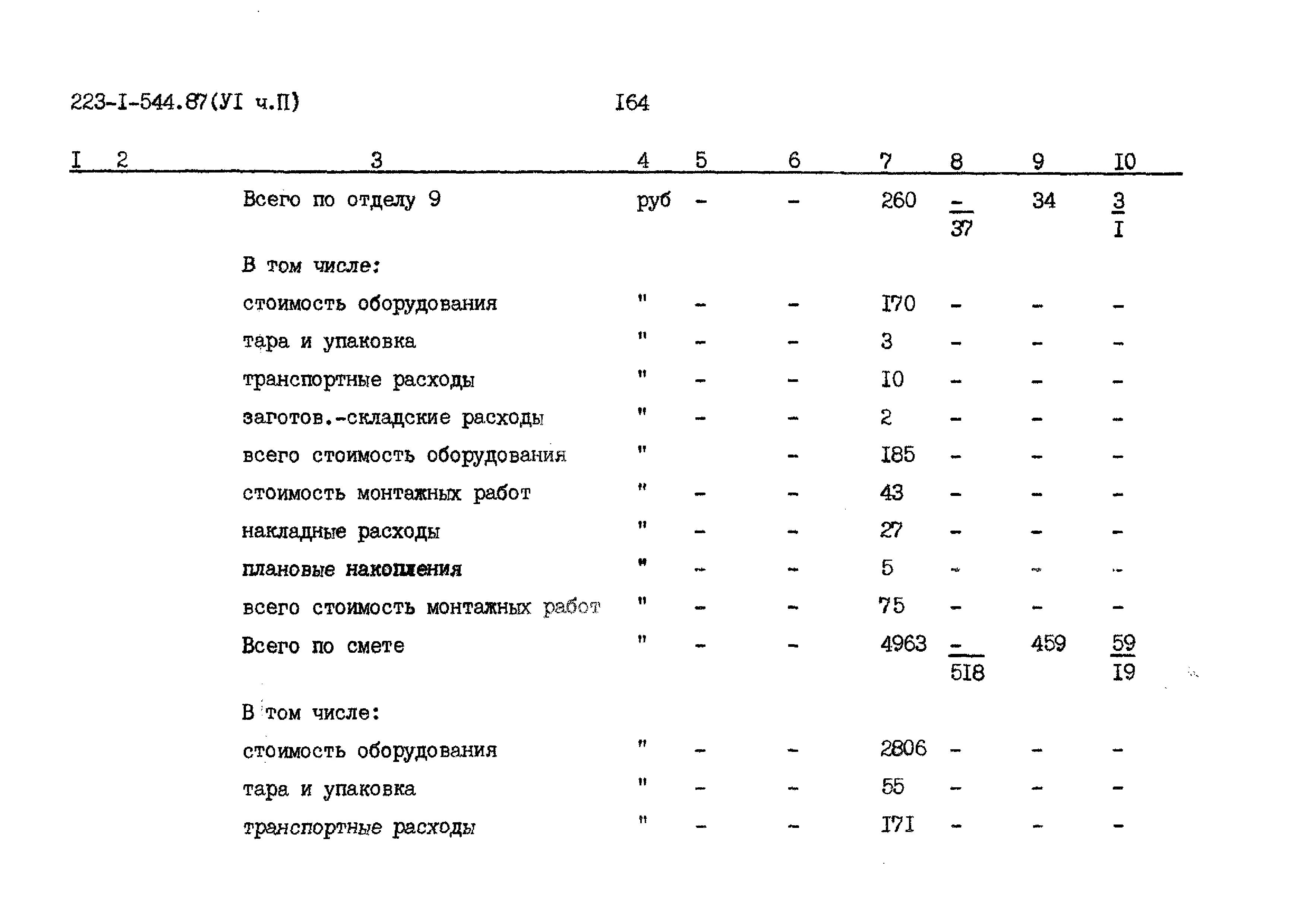 Типовой проект 223-1-544.87