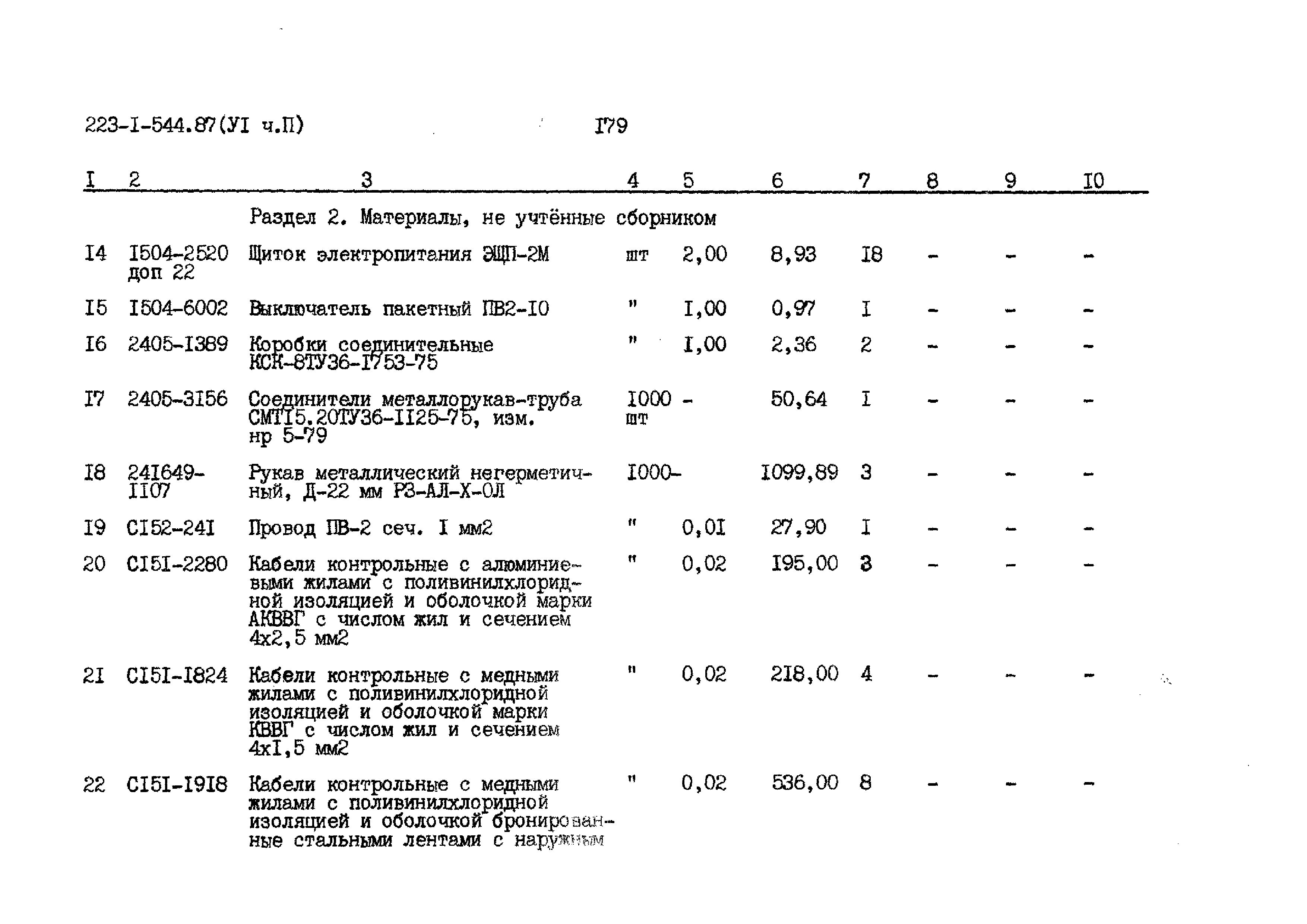 Типовой проект 223-1-544.87