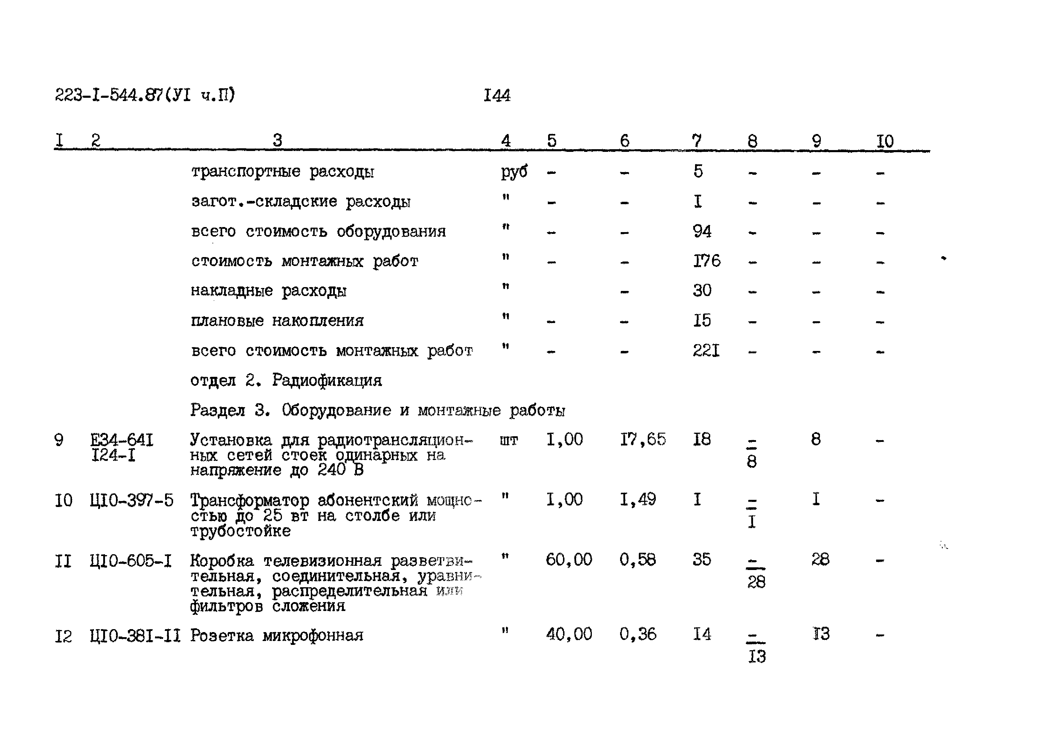 Типовой проект 223-1-544.87