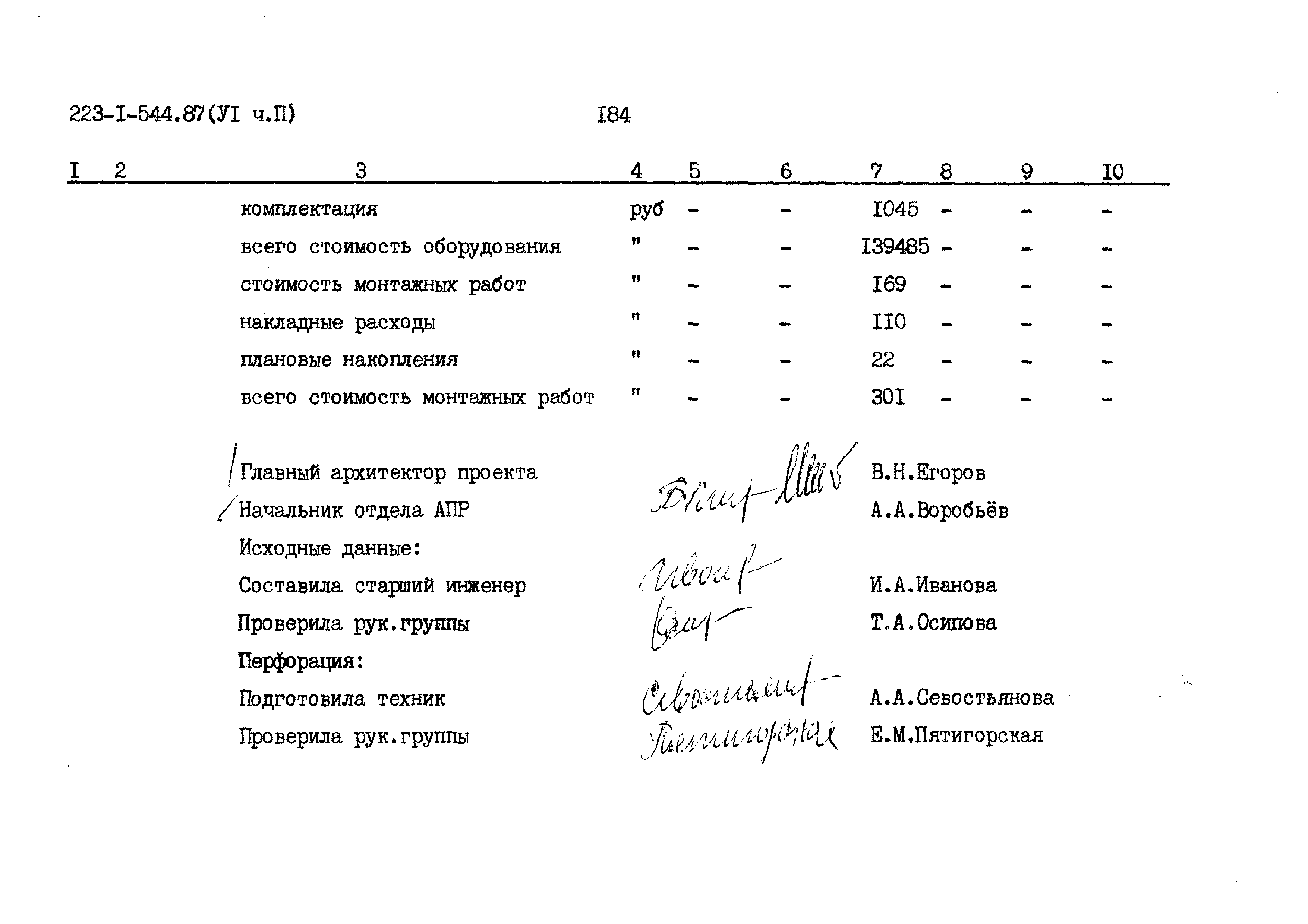 Типовой проект 223-1-544.87