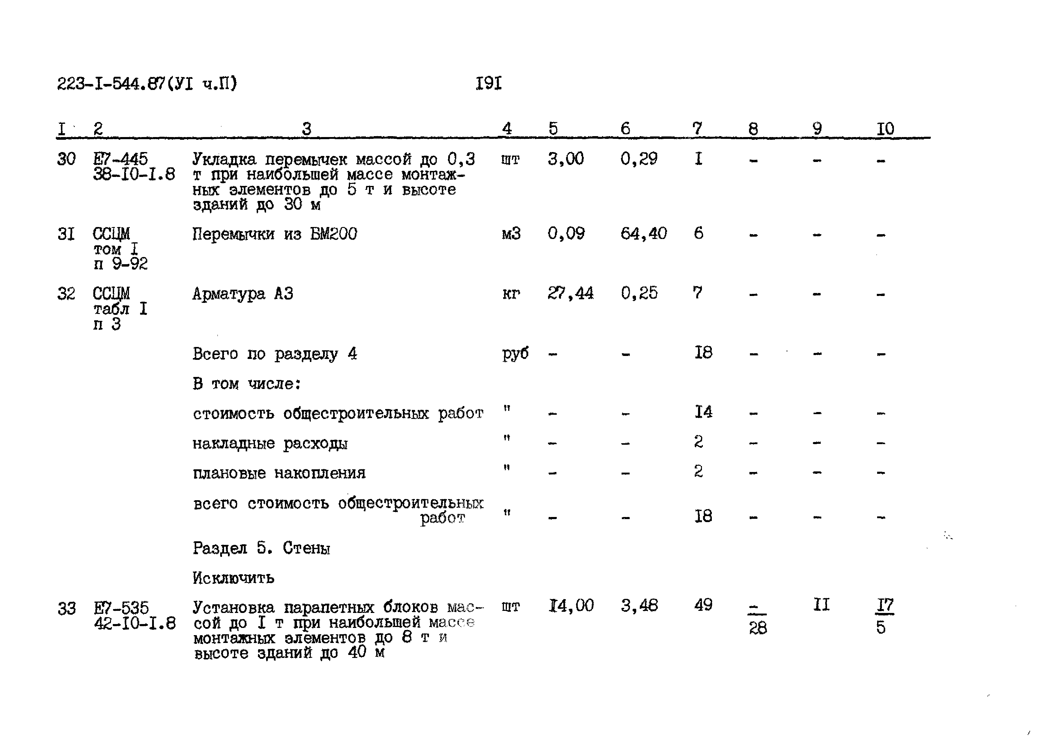 Типовой проект 223-1-544.87