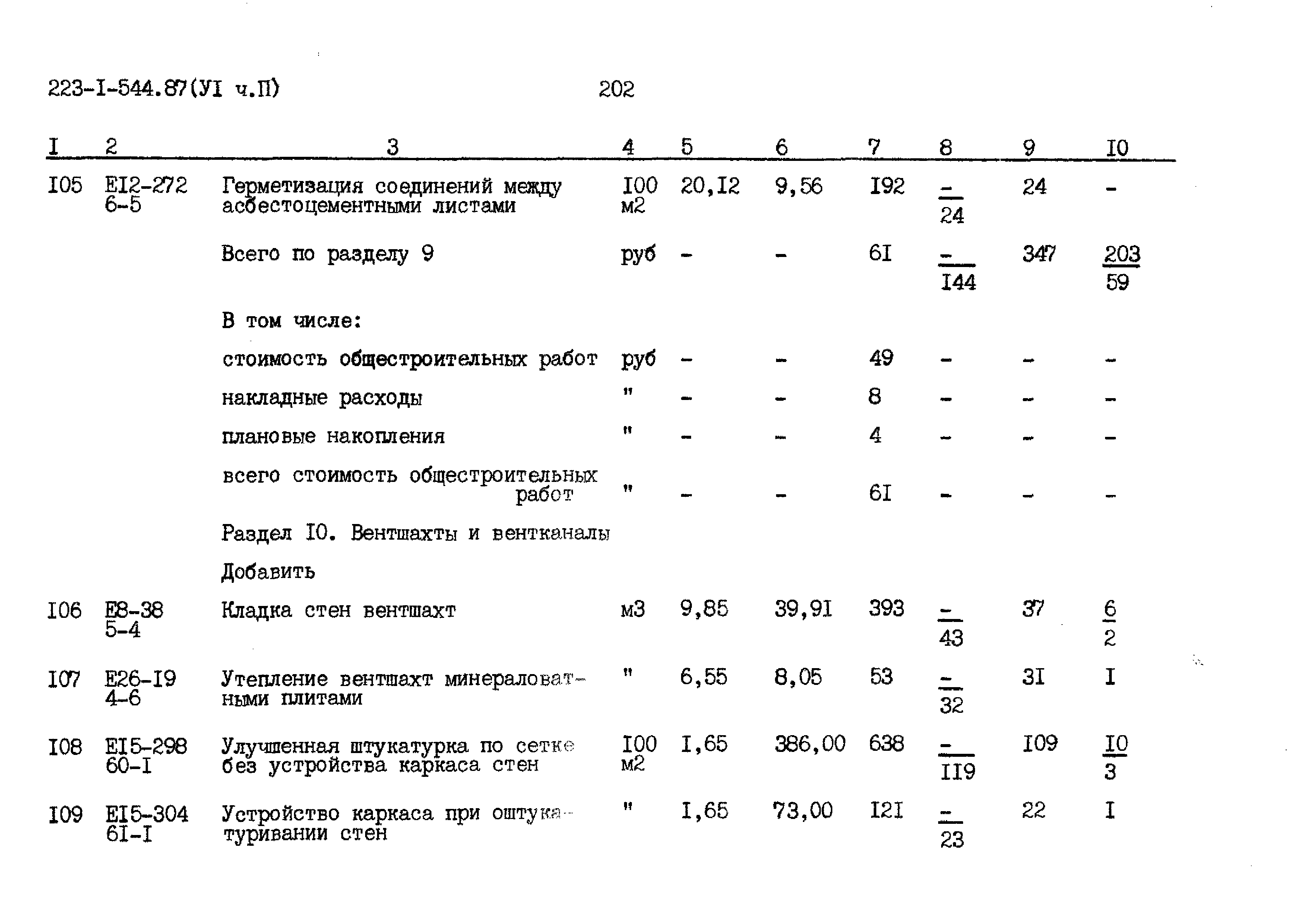 Типовой проект 223-1-544.87