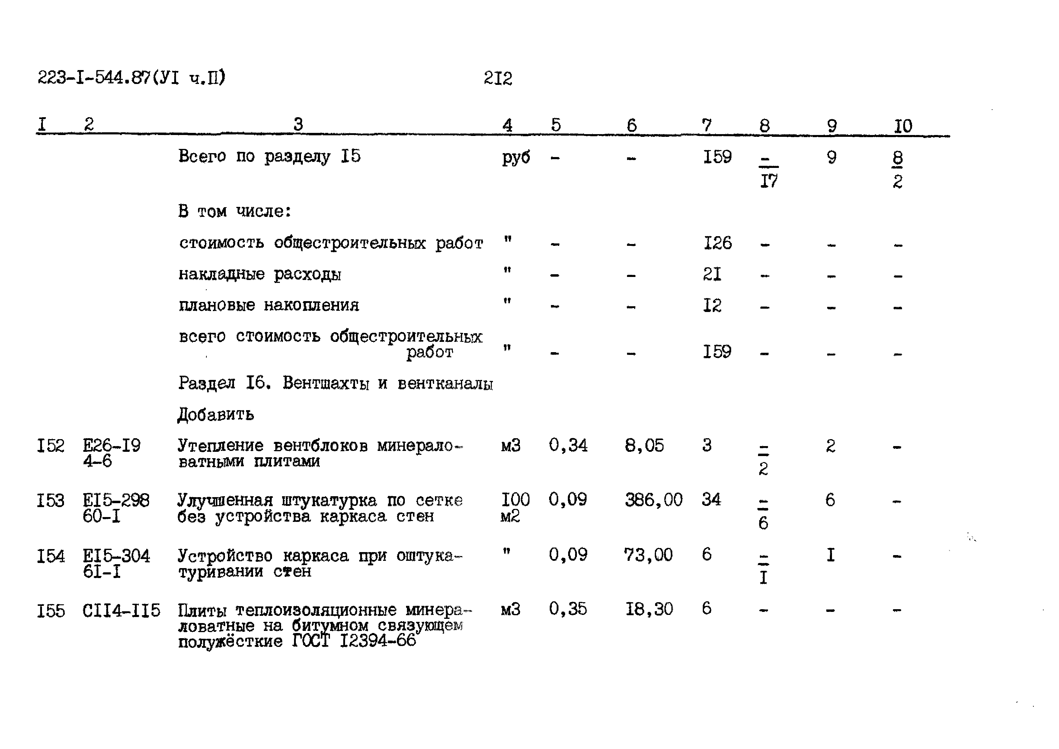 Типовой проект 223-1-544.87