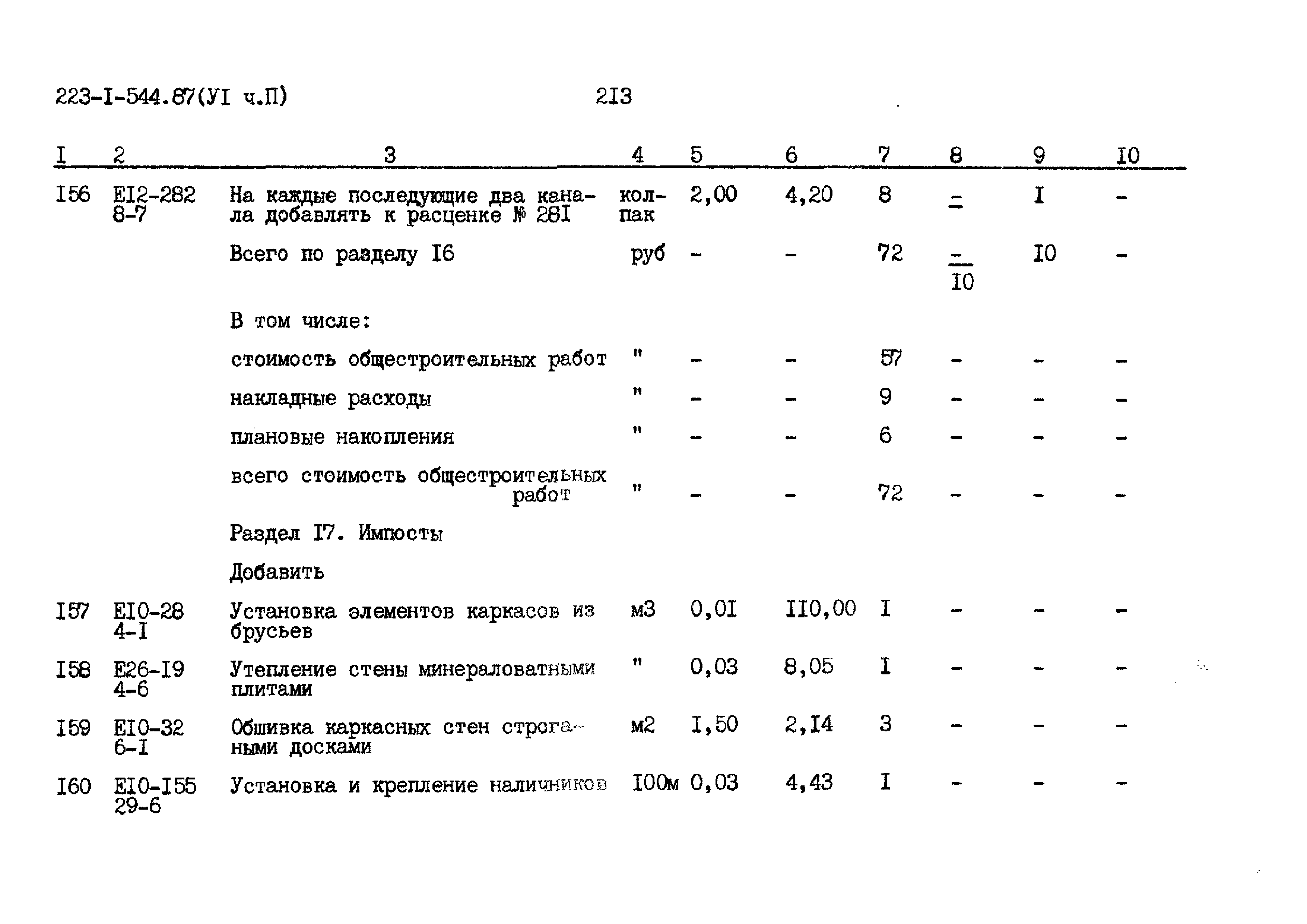 Типовой проект 223-1-544.87