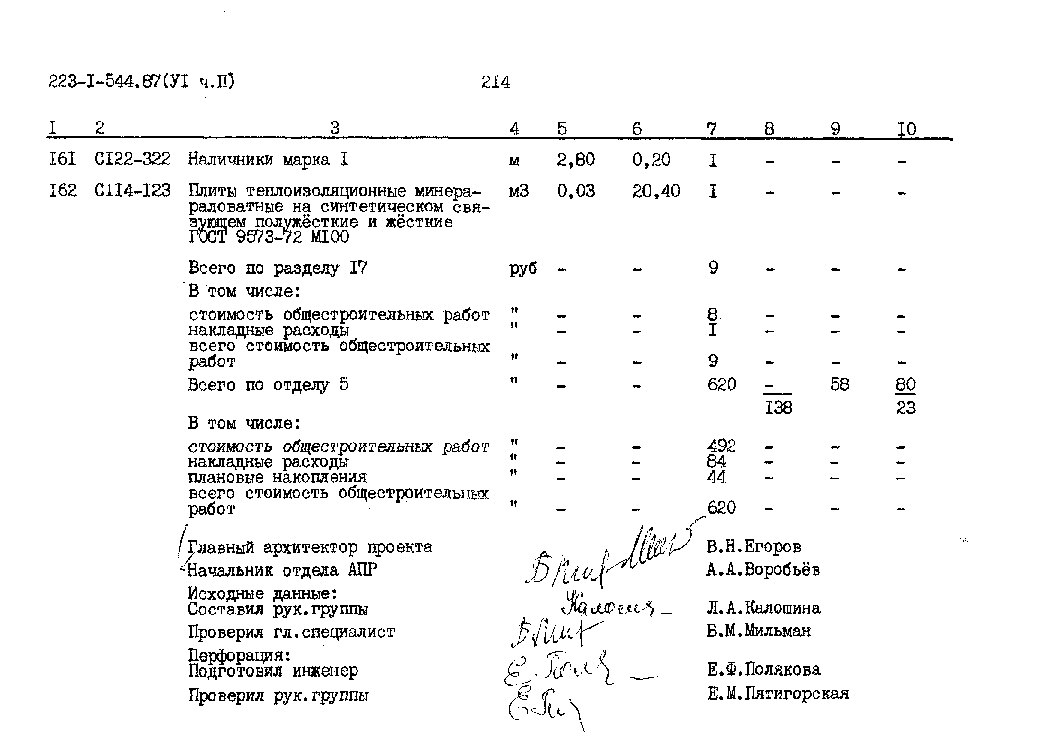 Типовой проект 223-1-544.87