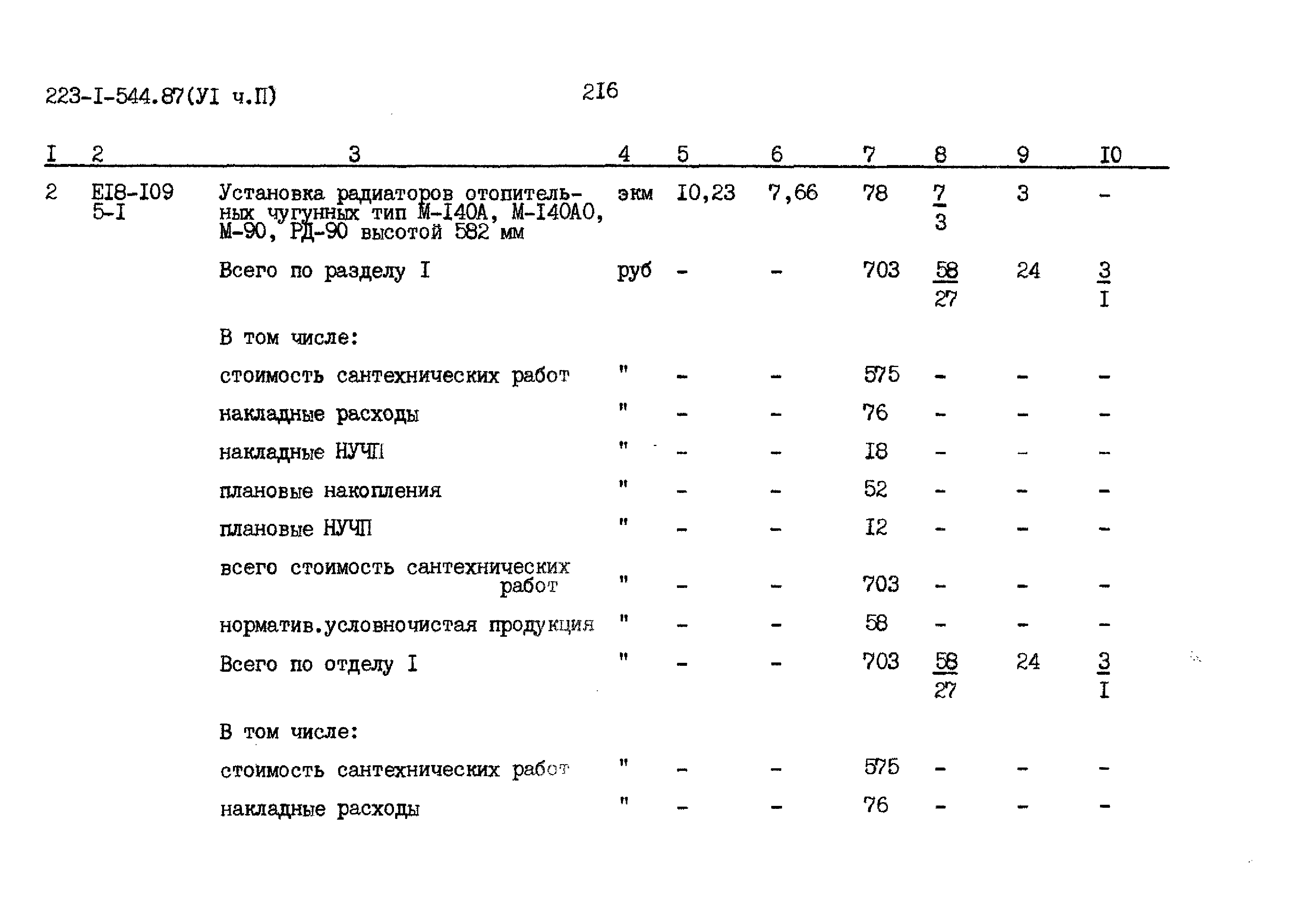 Типовой проект 223-1-544.87