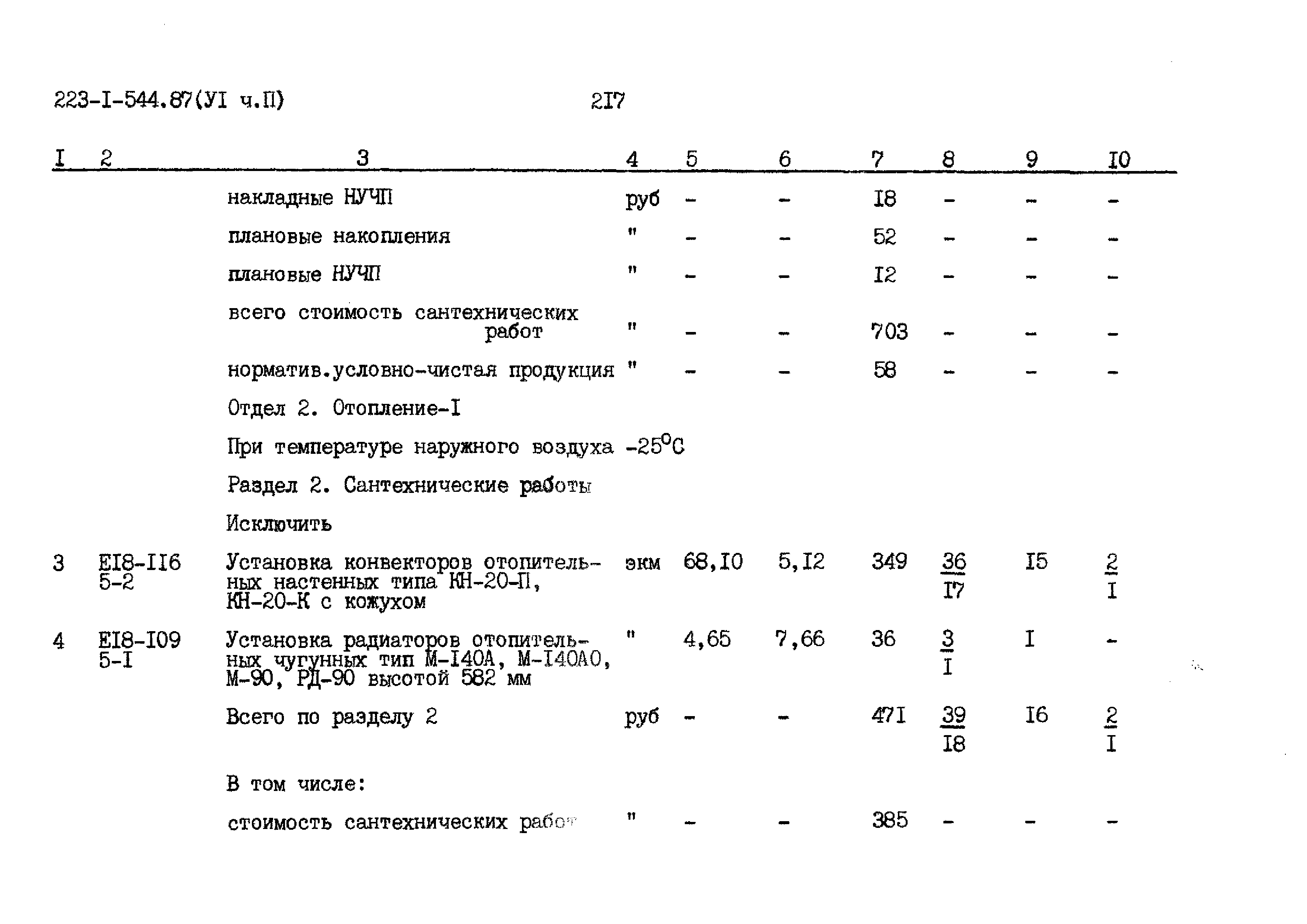 Типовой проект 223-1-544.87