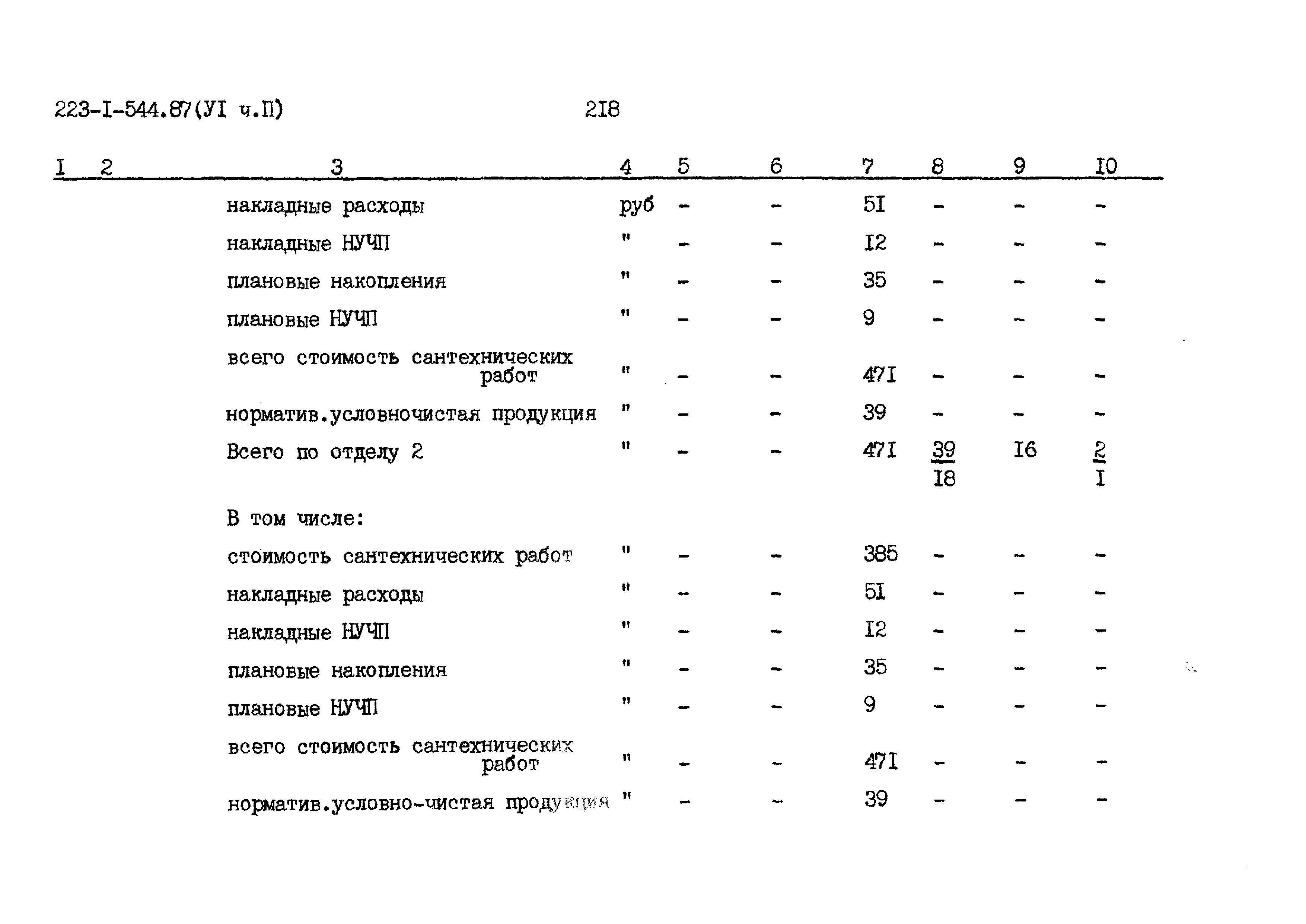 Типовой проект 223-1-544.87