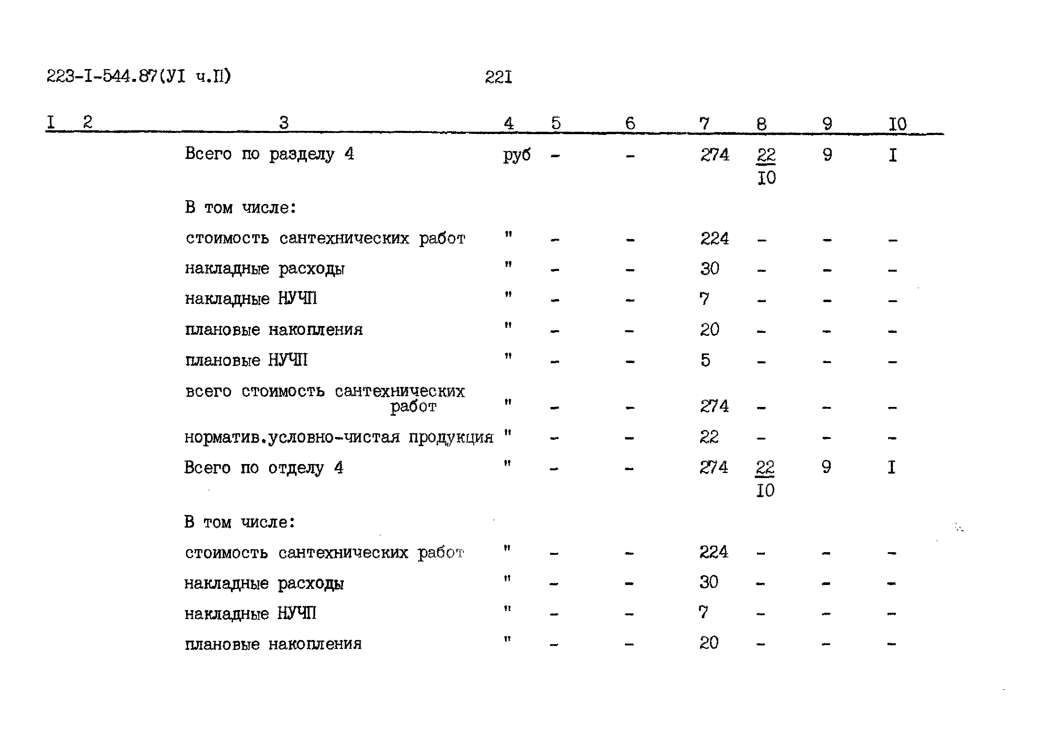 Типовой проект 223-1-544.87