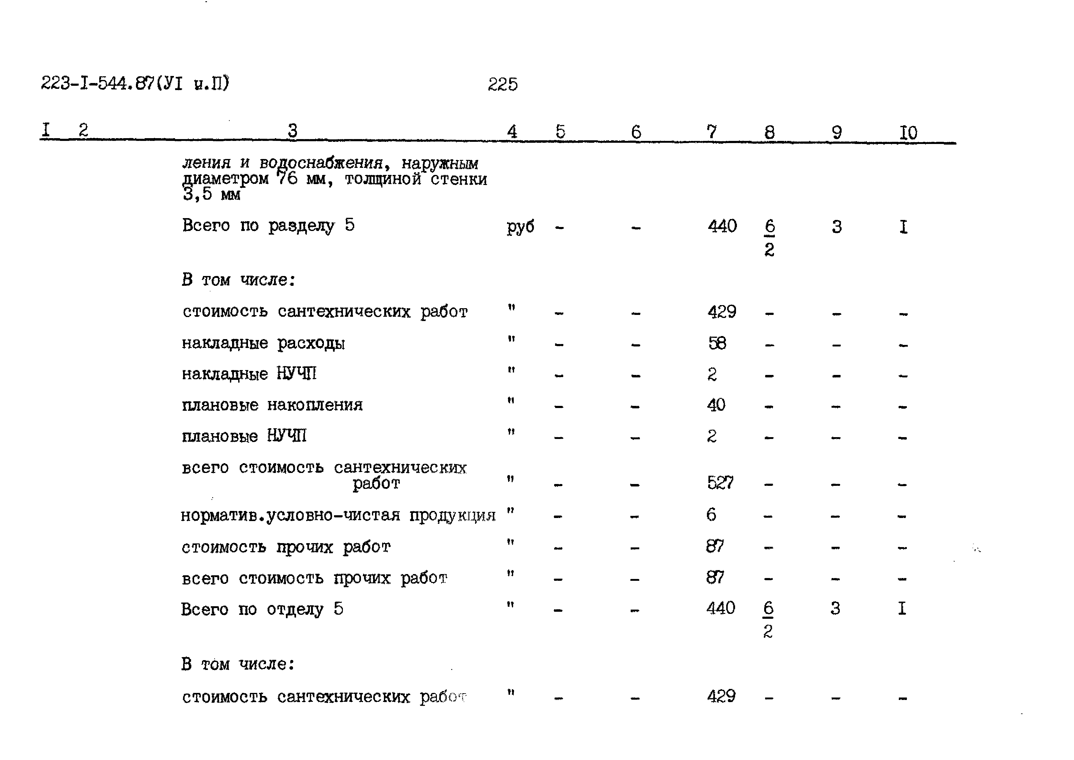 Типовой проект 223-1-544.87