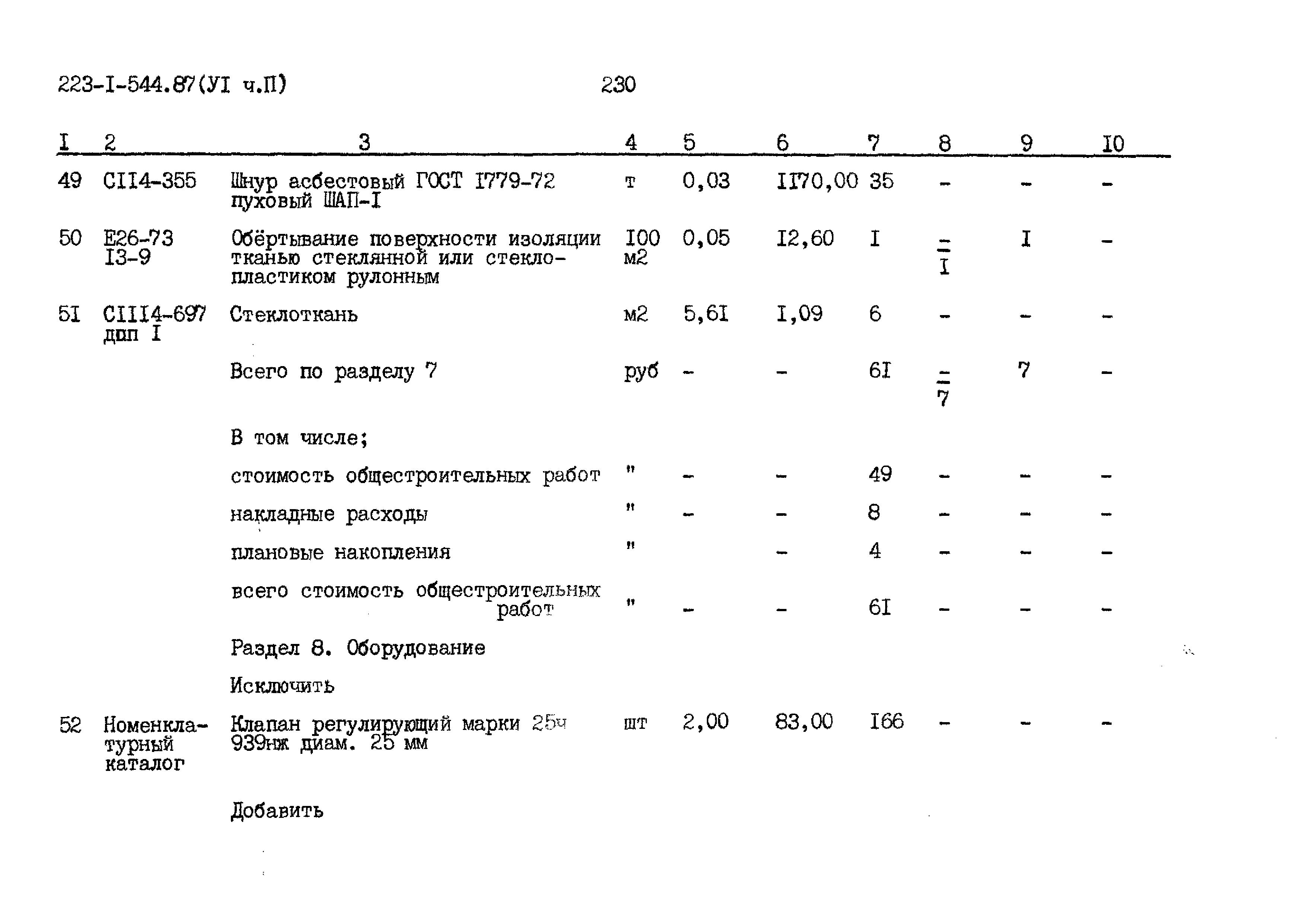 Типовой проект 223-1-544.87