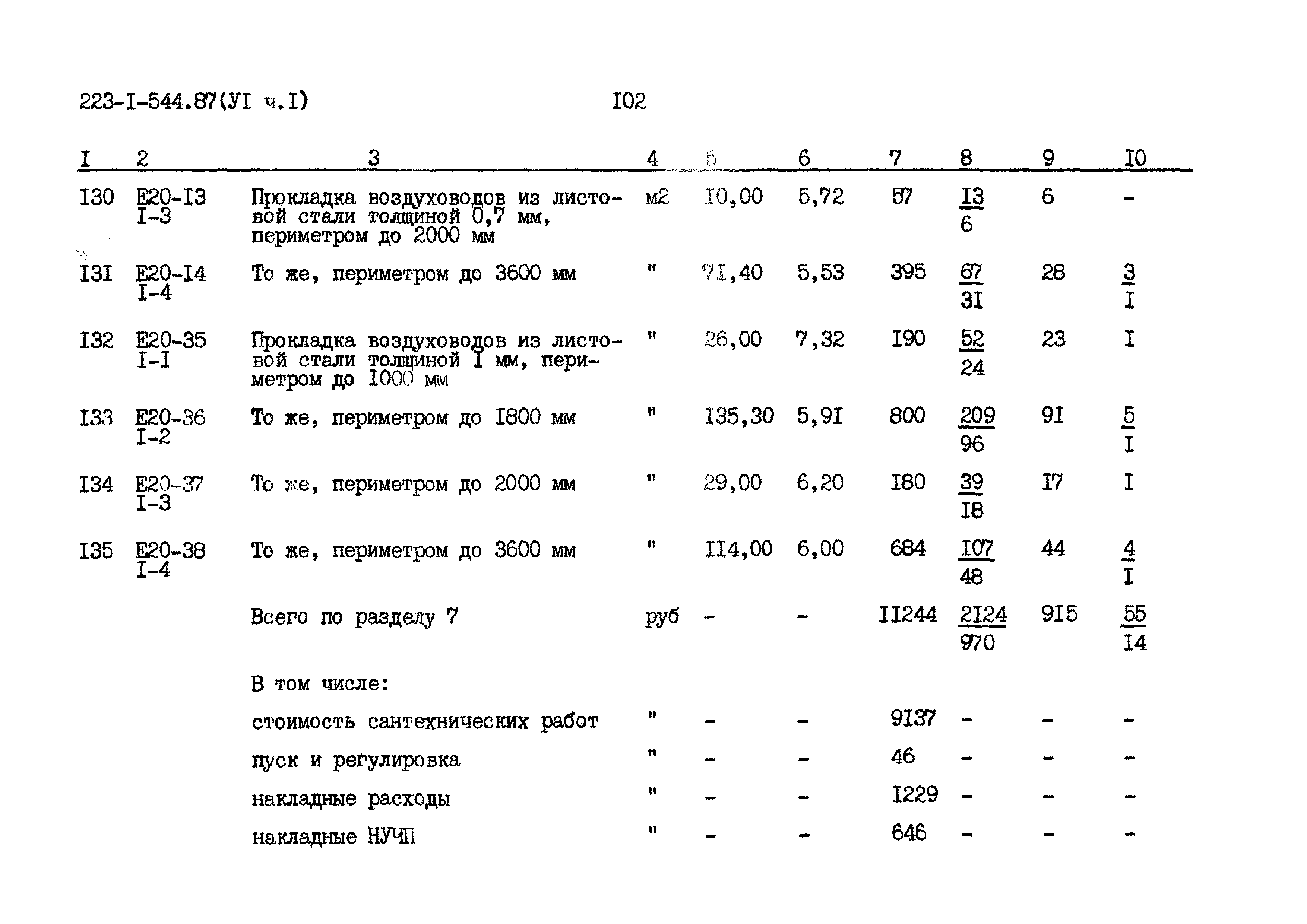 Типовой проект 223-1-544.87