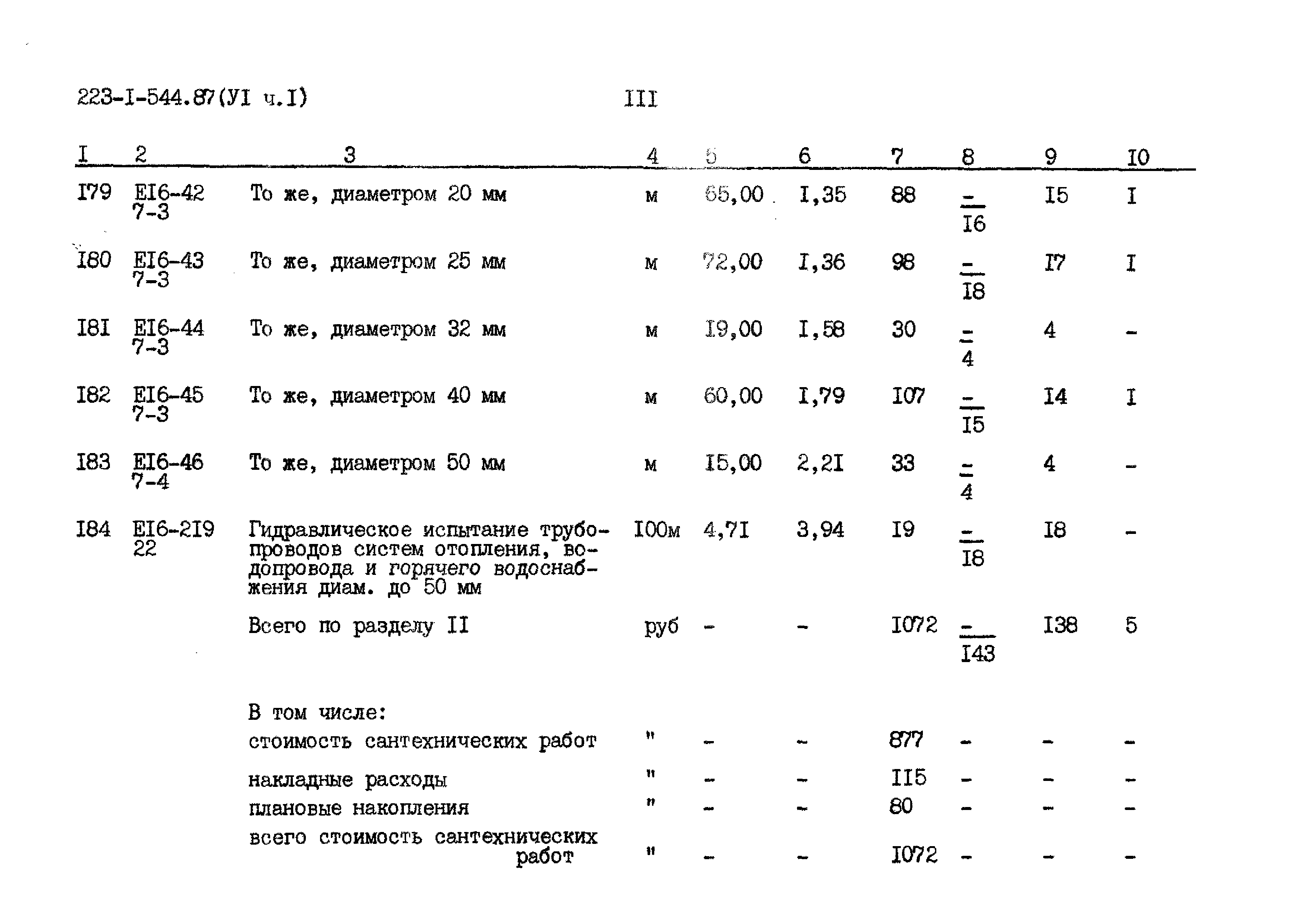 Типовой проект 223-1-544.87