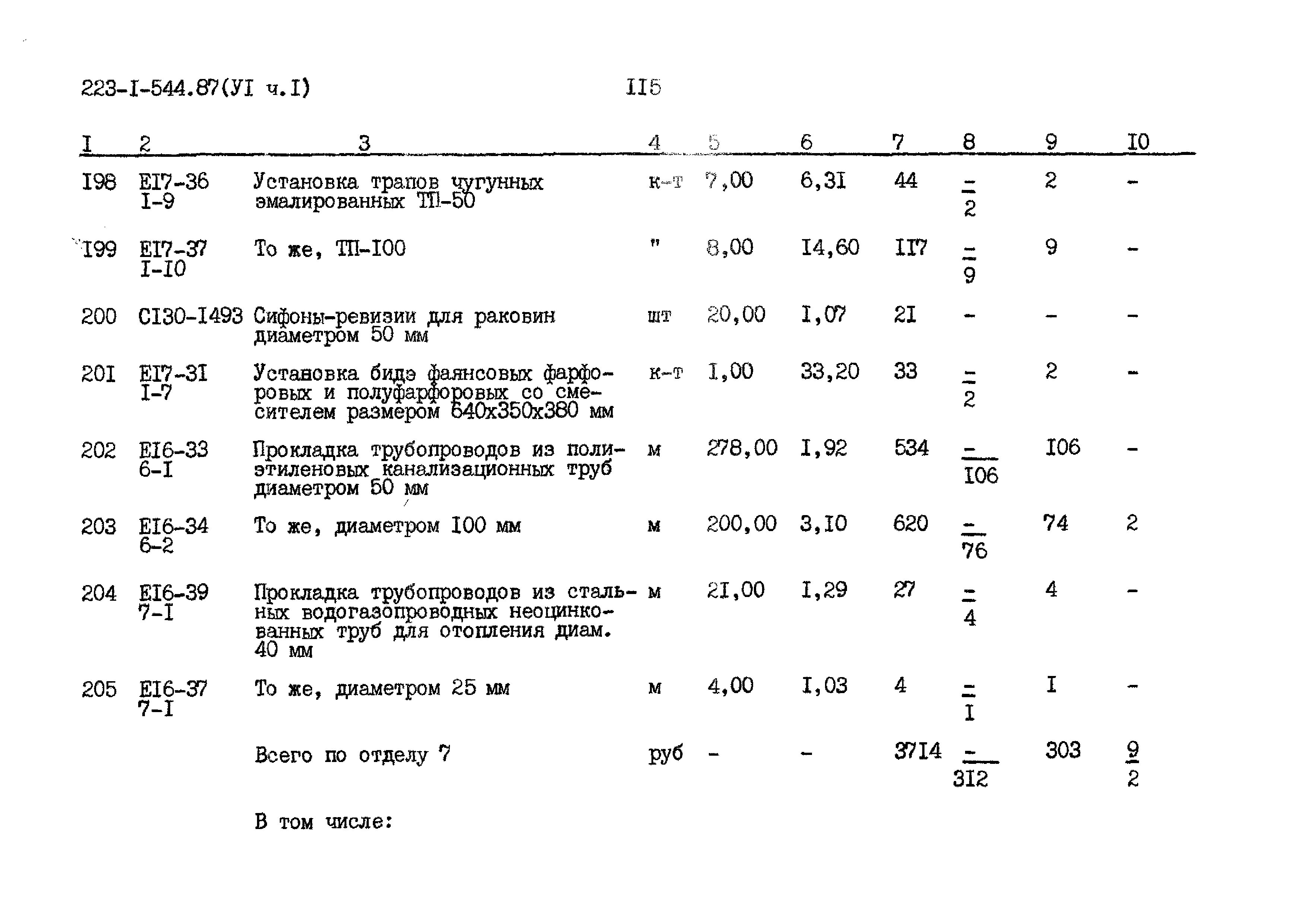 Типовой проект 223-1-544.87