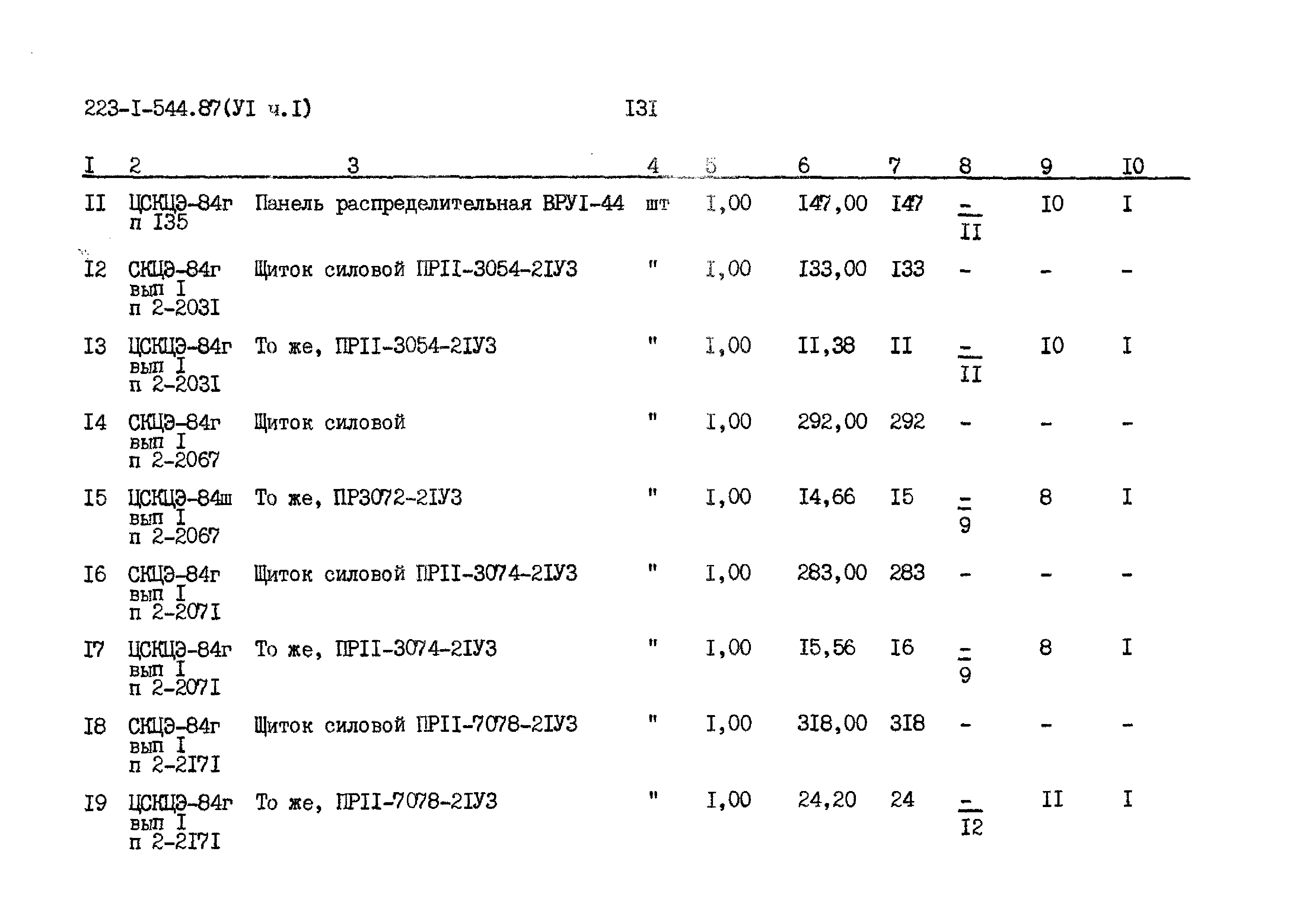 Типовой проект 223-1-544.87