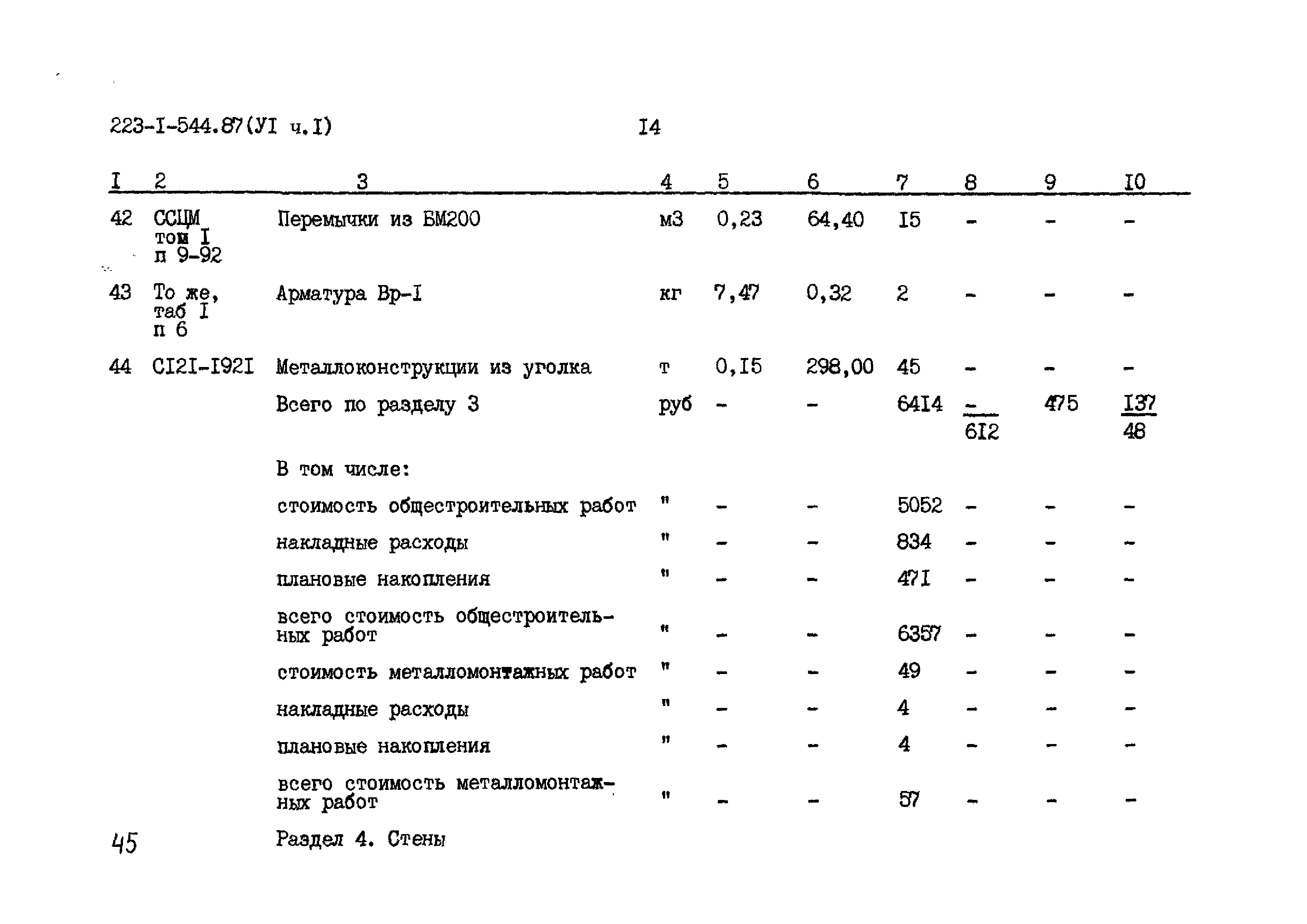 Типовой проект 223-1-544.87