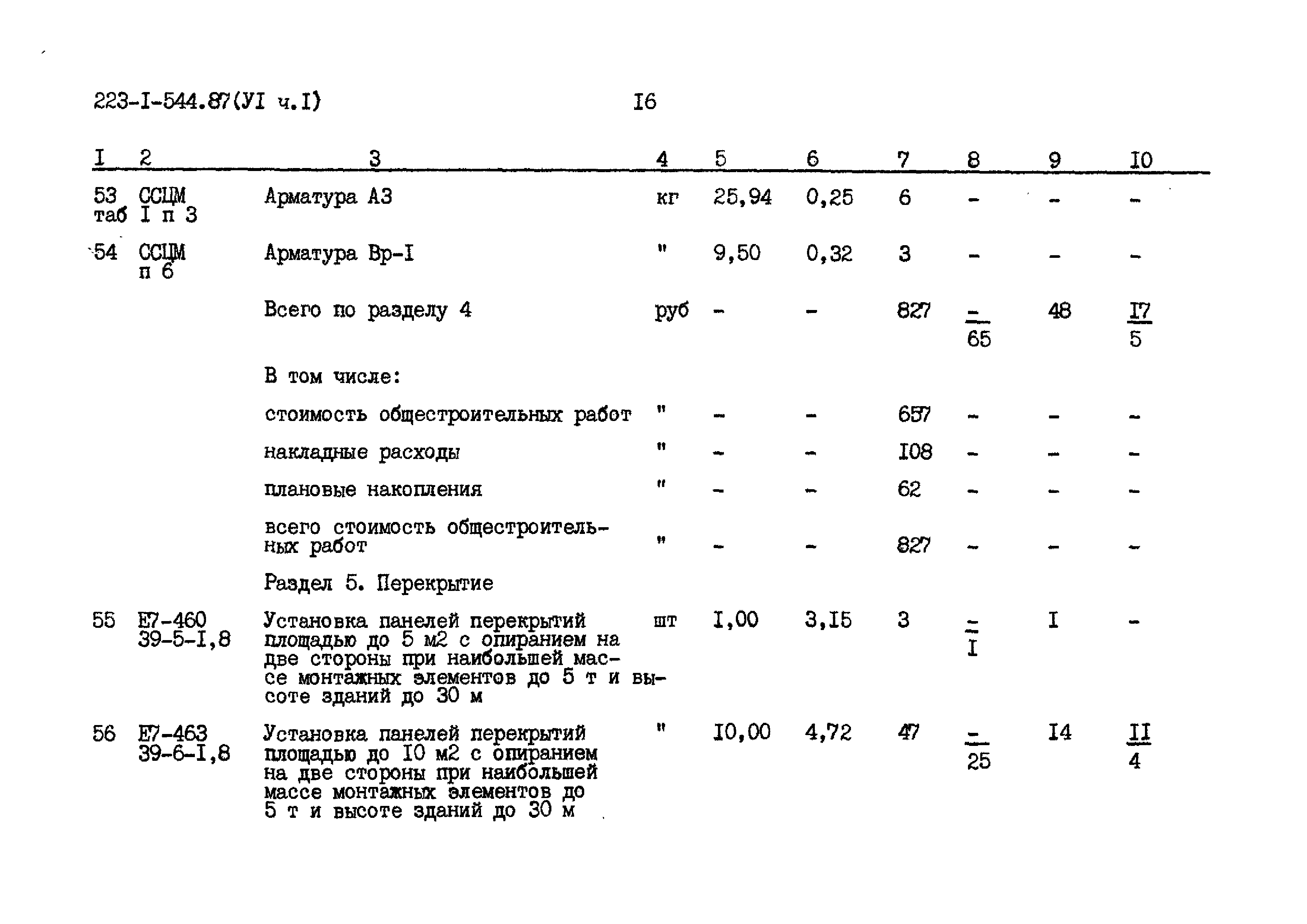 Типовой проект 223-1-544.87