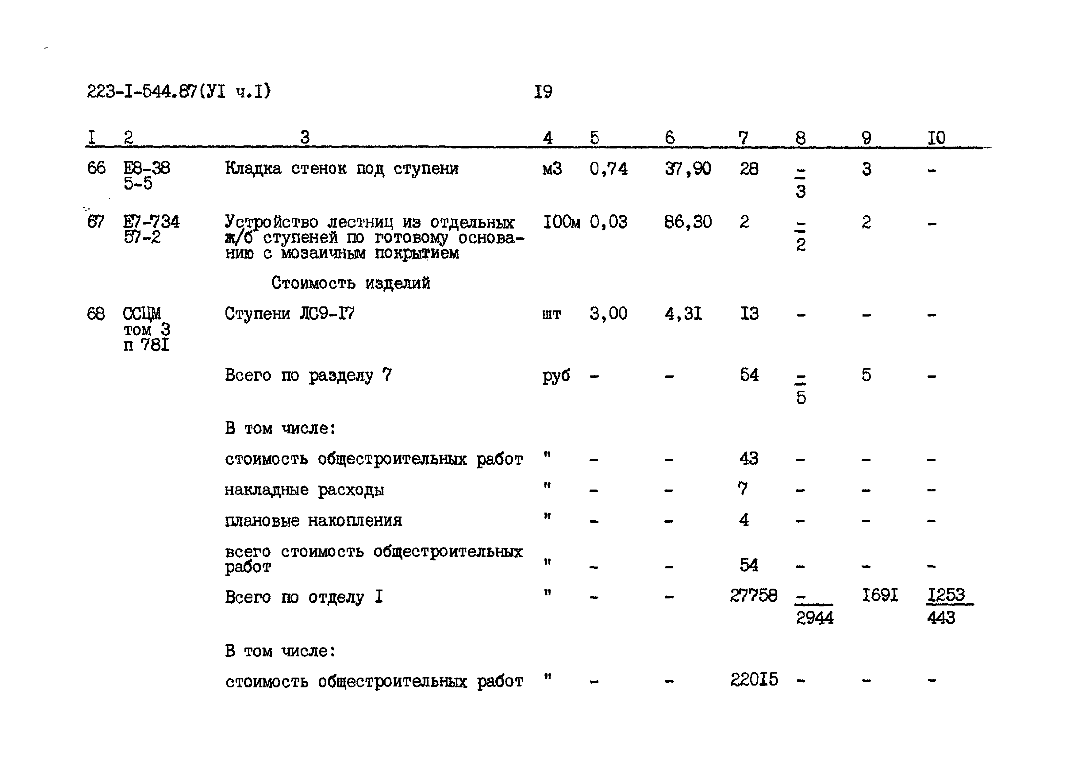 Типовой проект 223-1-544.87